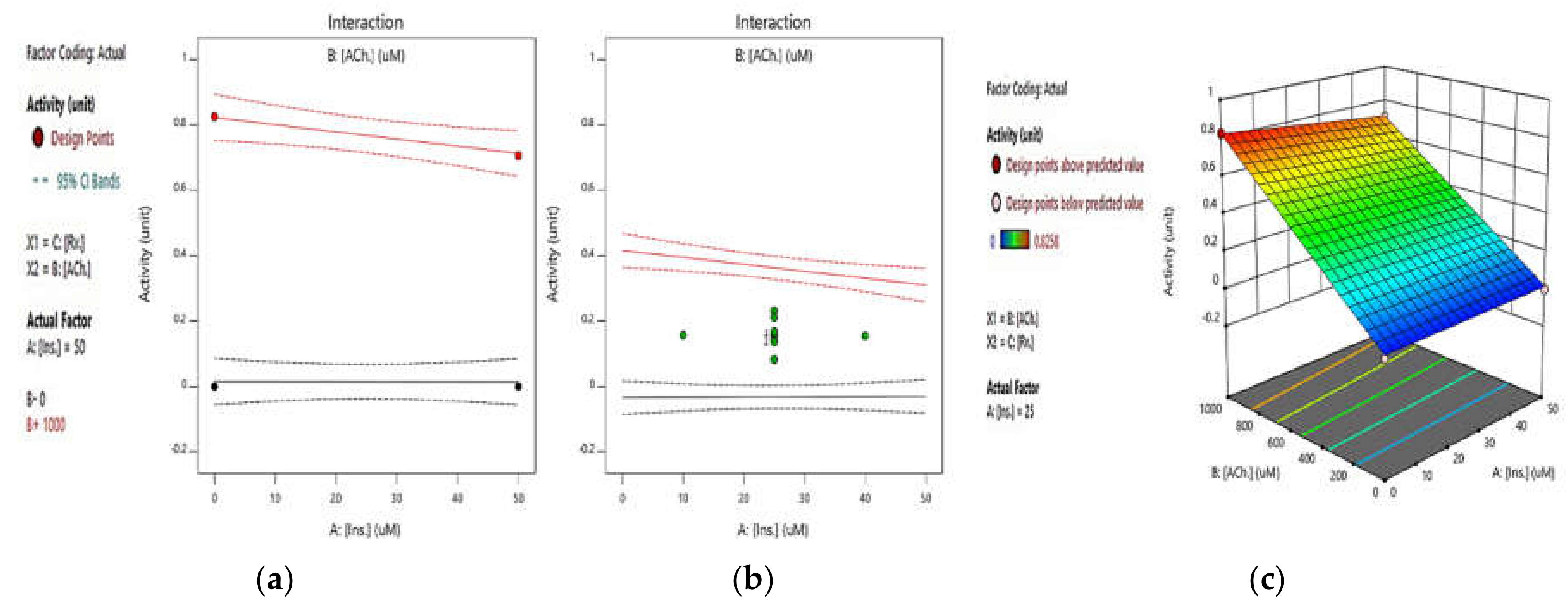 Pharmaceuticals 14 01136 g003