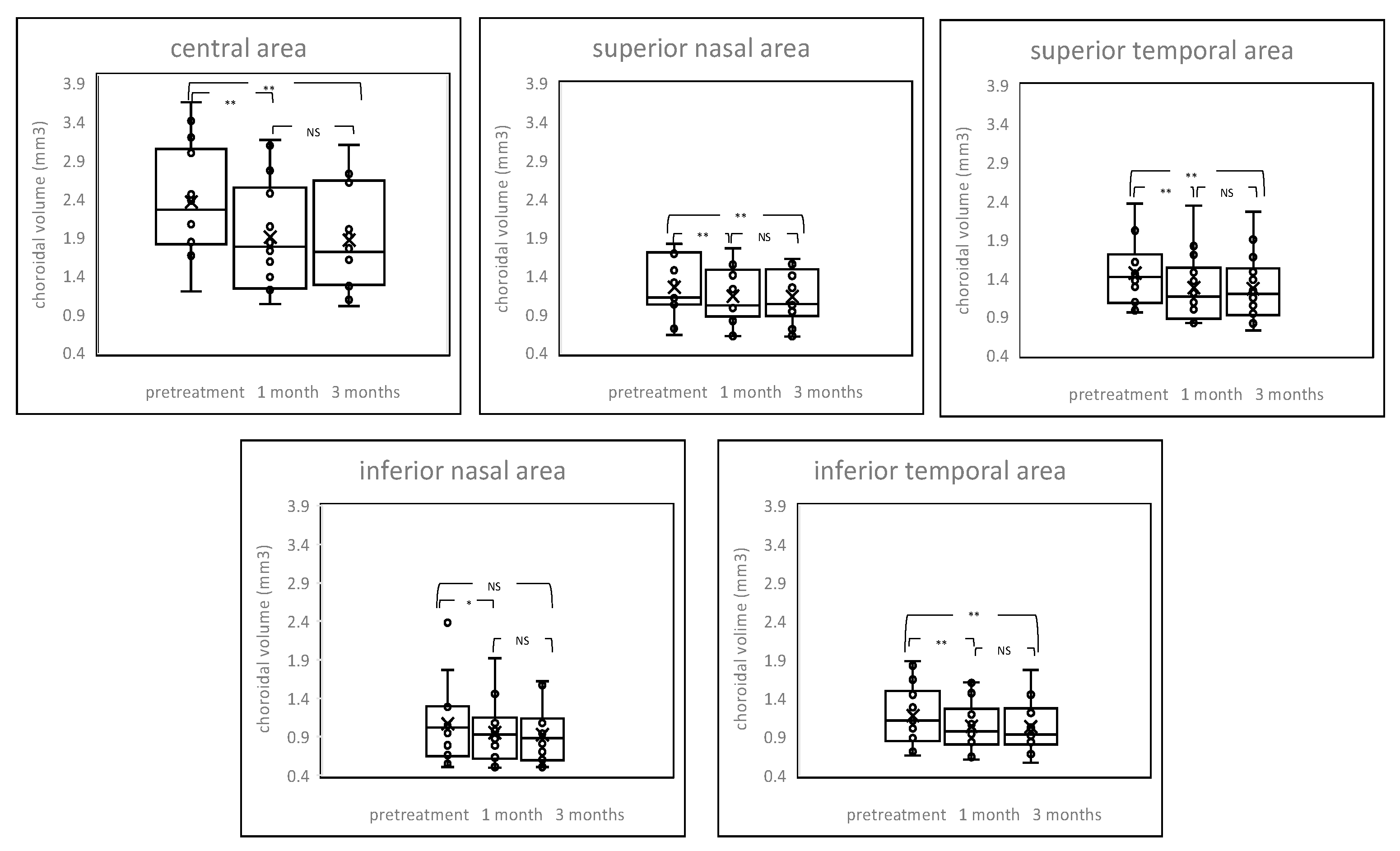 Pharmaceuticals 14 01140 g001 550
