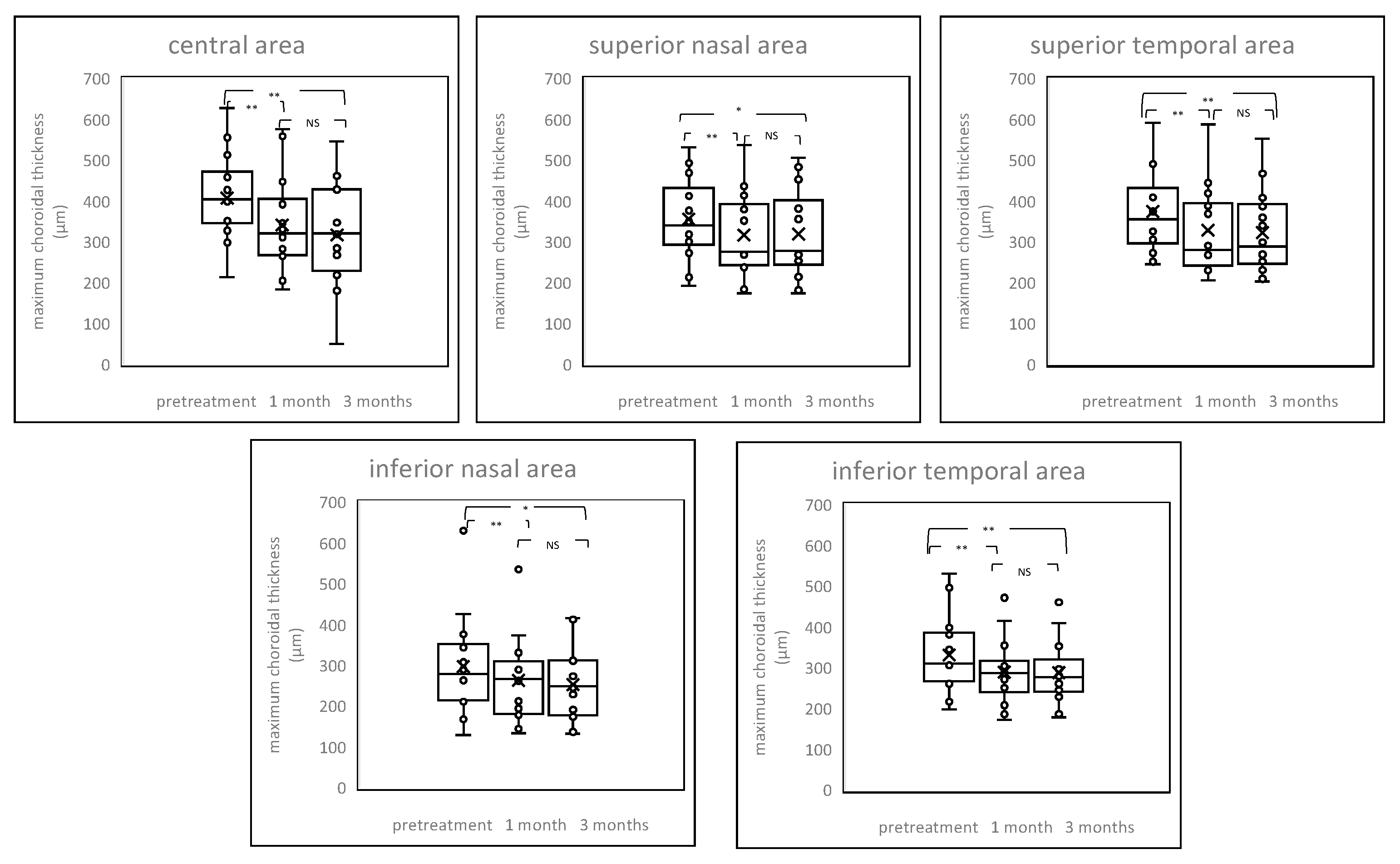 Pharmaceuticals 14 01140 g003 550