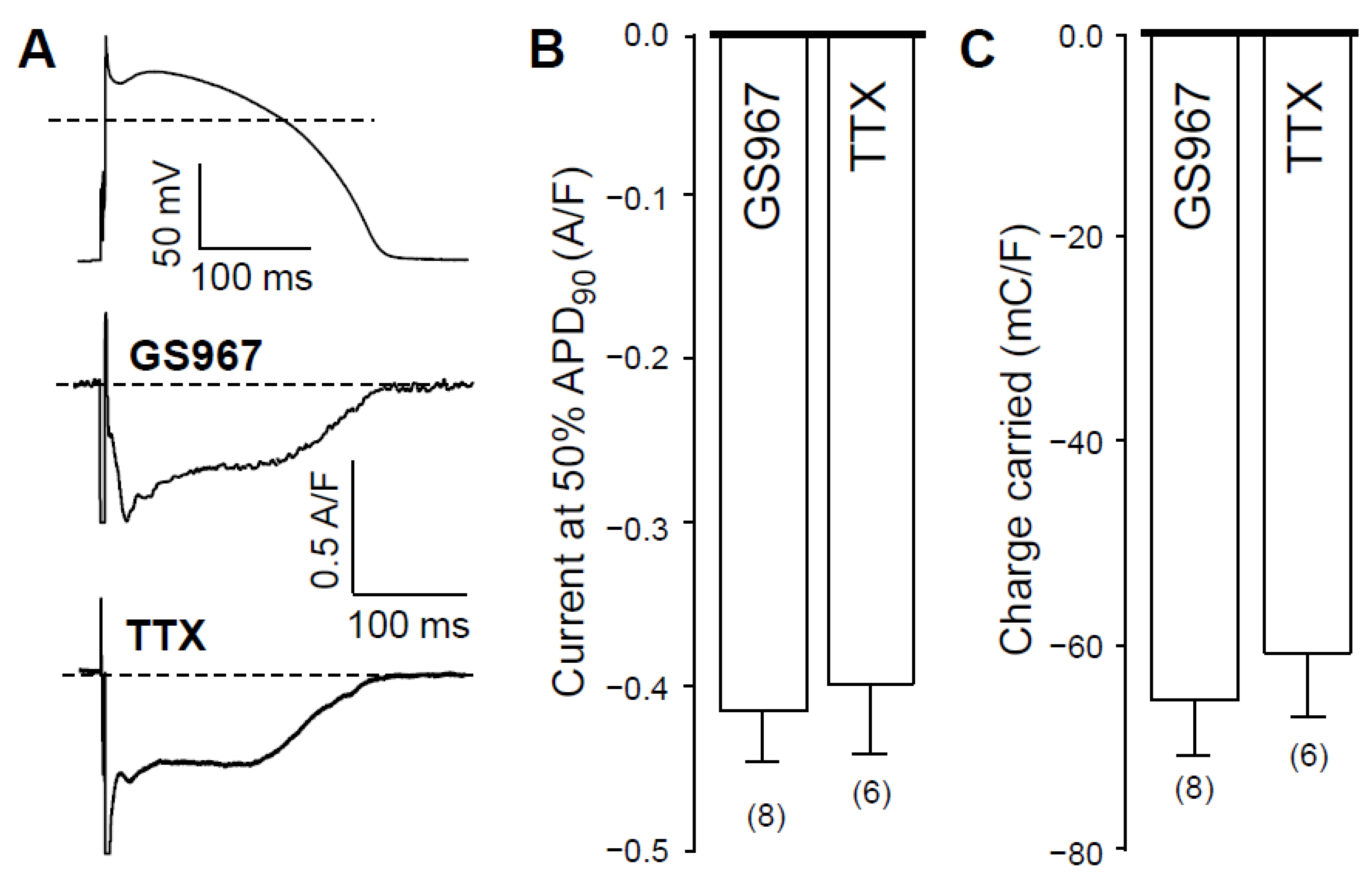 Pharmaceuticals 14 01142 g001
