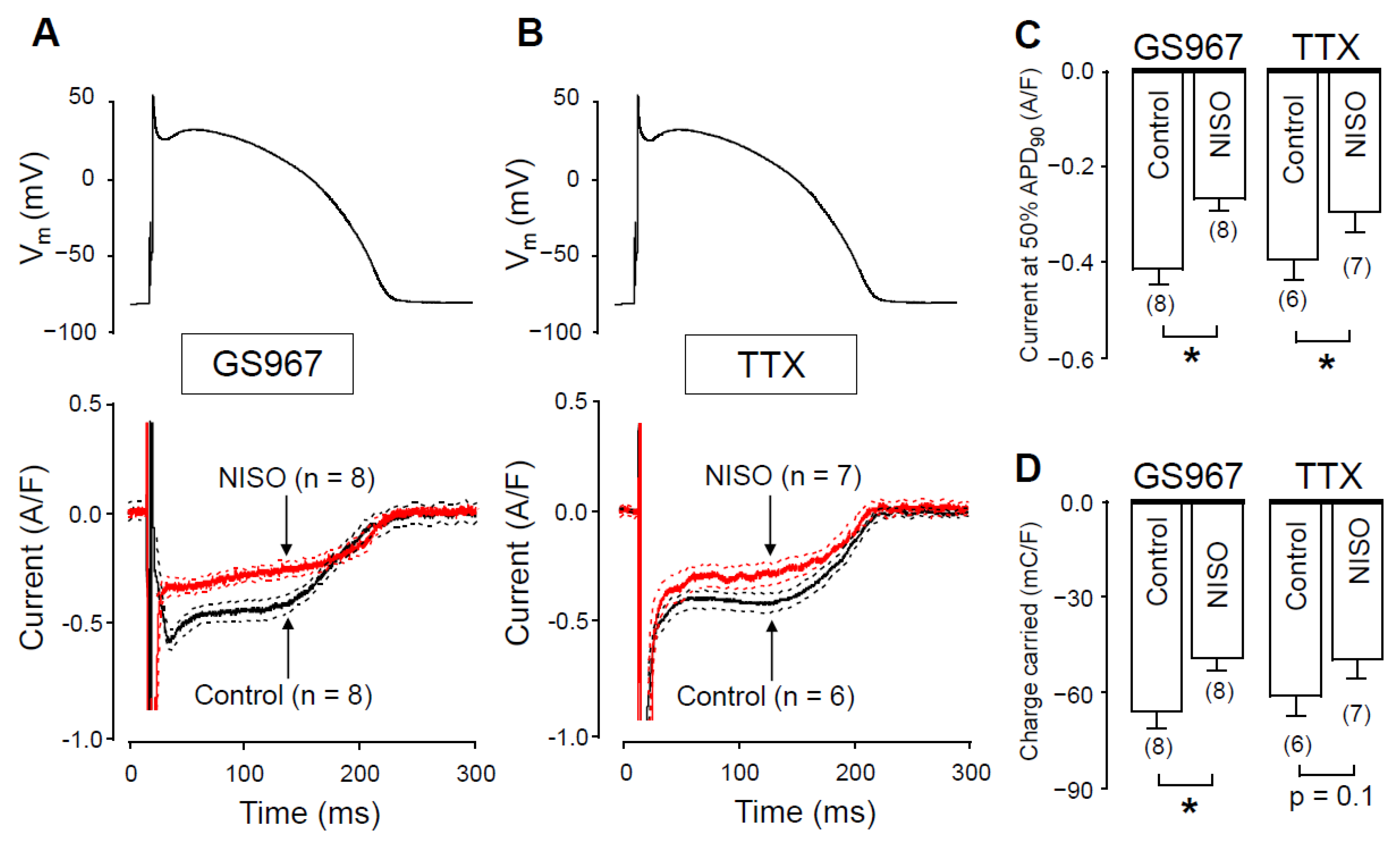 Pharmaceuticals 14 01142 g002