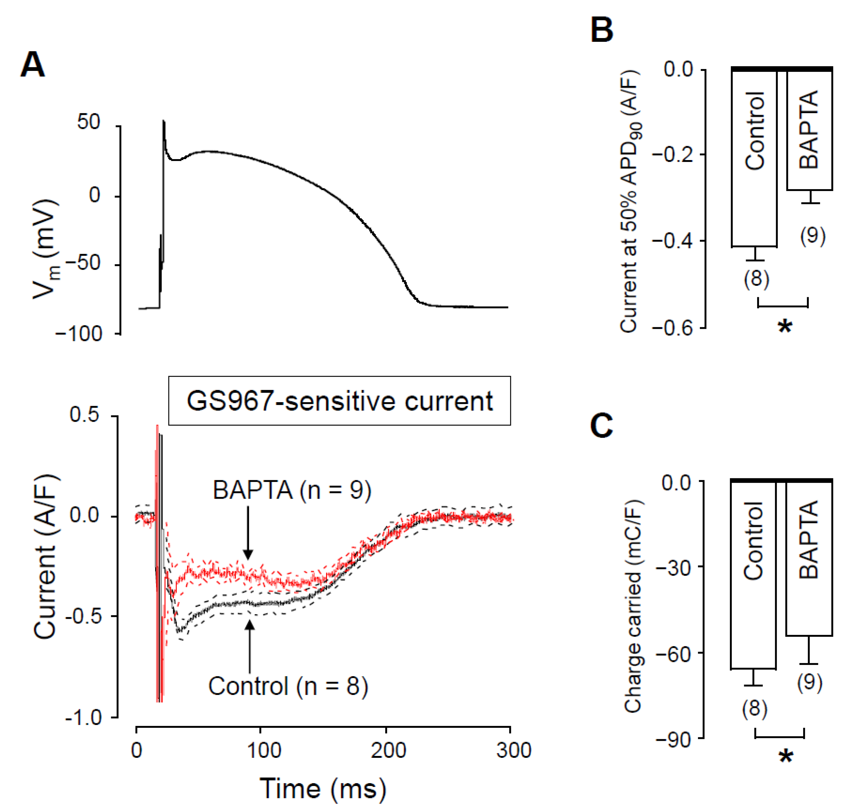 Pharmaceuticals 14 01142 g004
