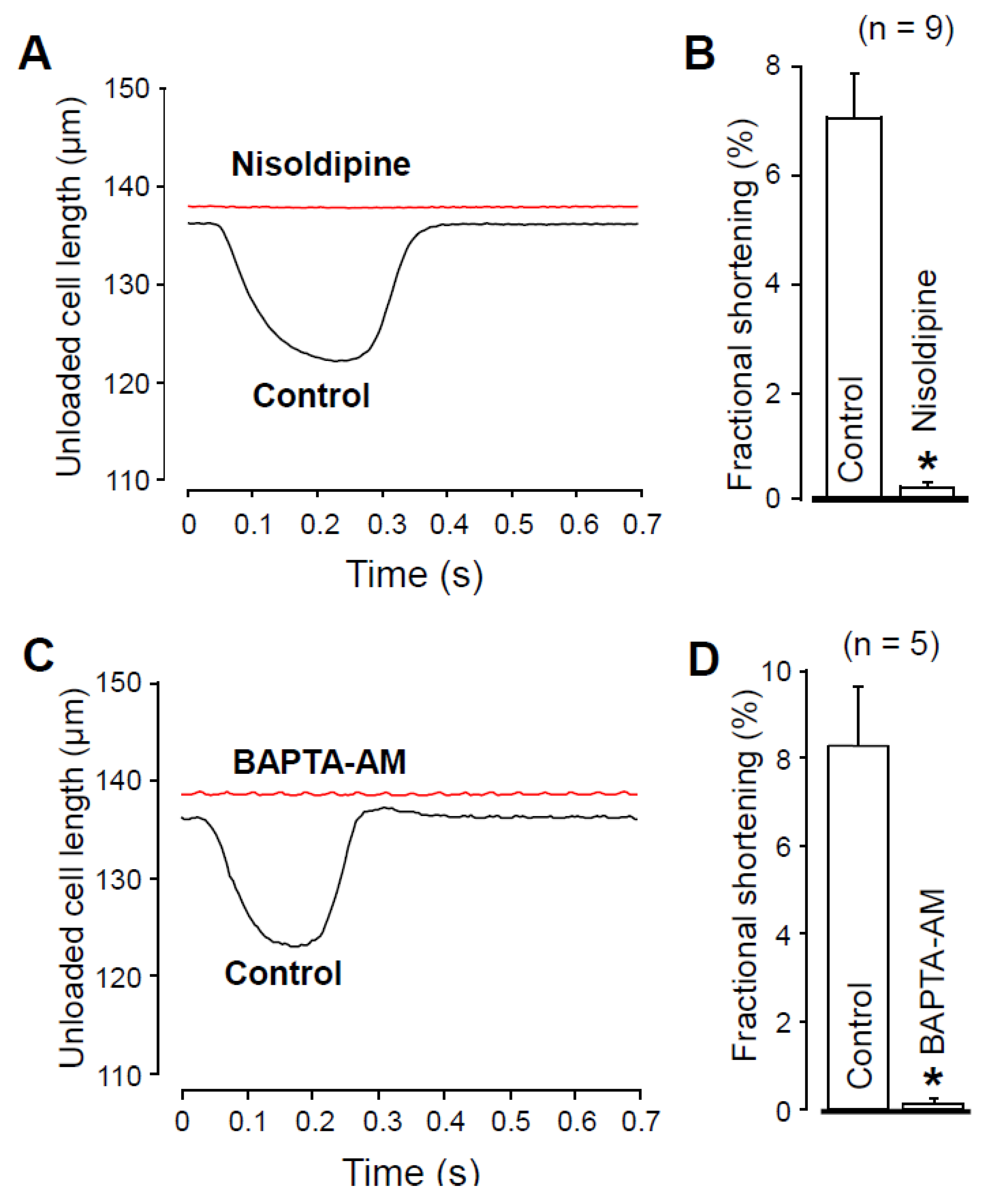 Pharmaceuticals 14 01142 g005