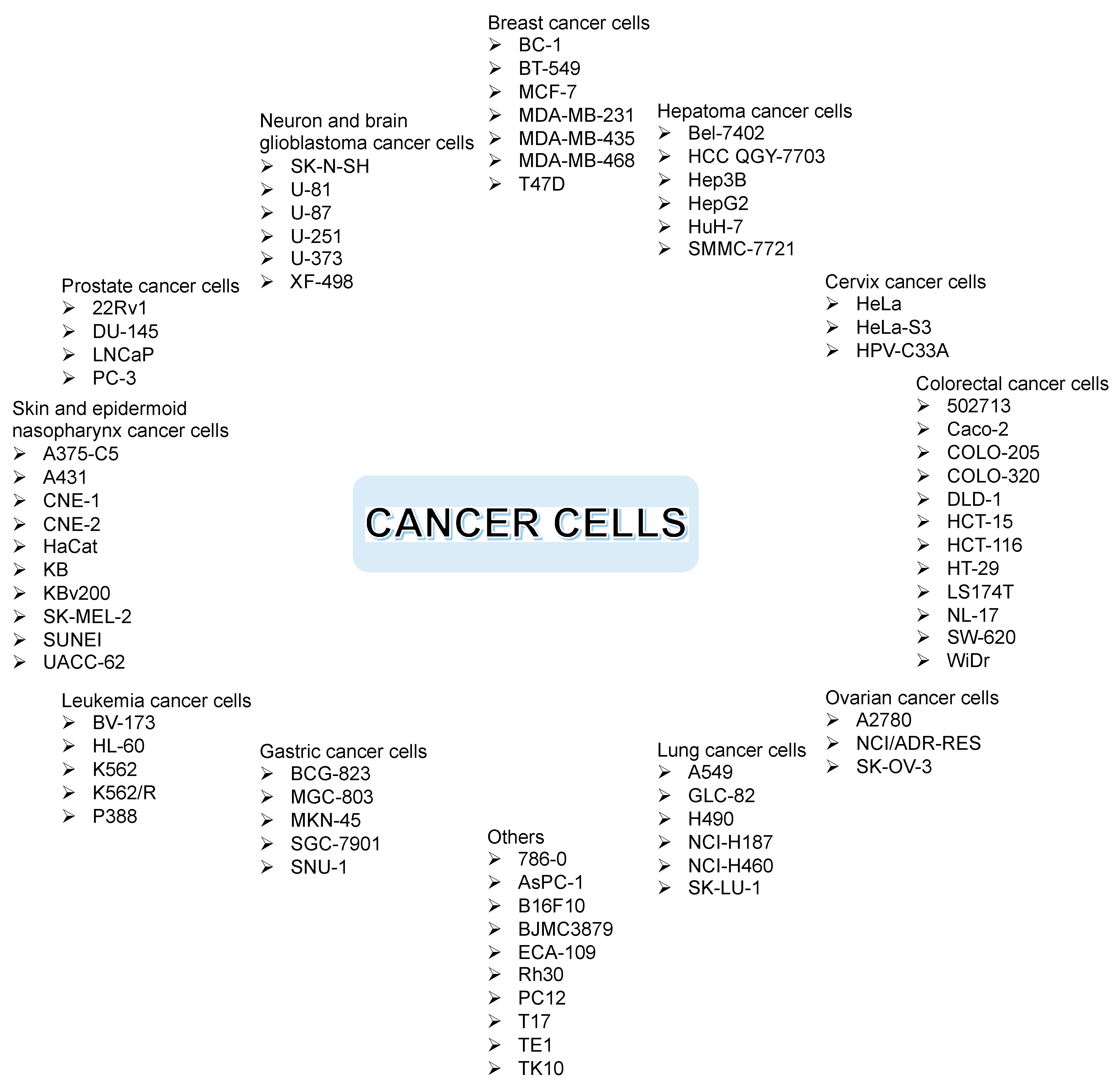 Pharmaceuticals 14 01144 g010 Pharmaceuticals 14 01144 g010