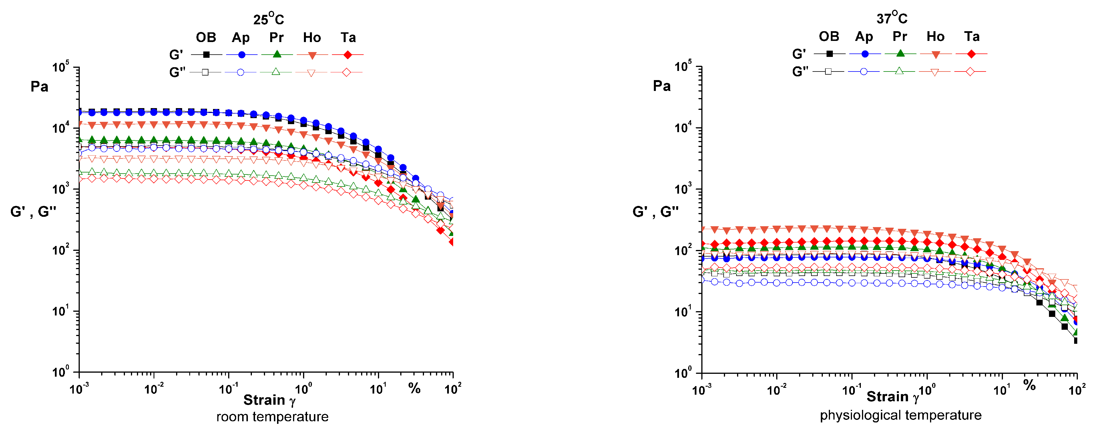 Pharmaceuticals 14 01146 g002 Pharmaceuticals 14 01146 g002