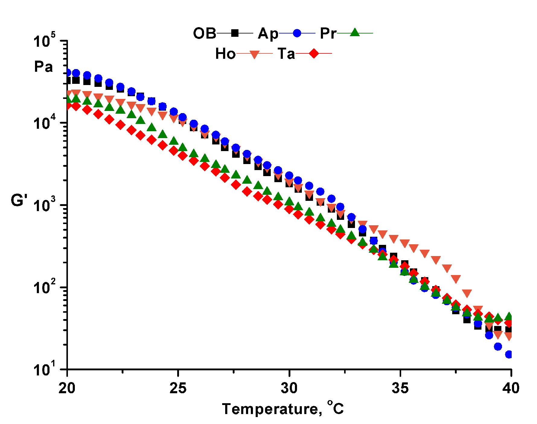 Pharmaceuticals 14 01146 g004 Pharmaceuticals 14 01146 g004