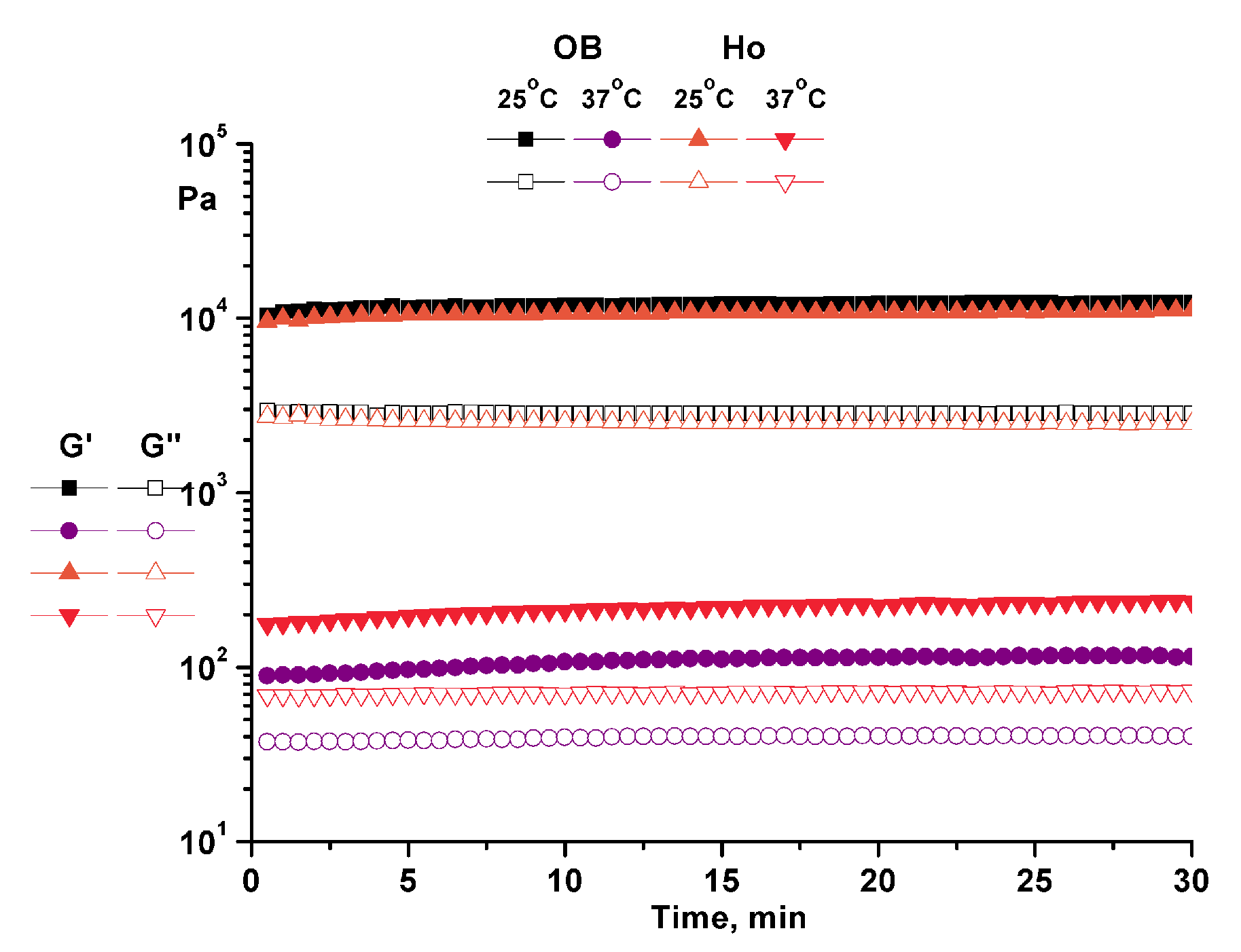 Pharmaceuticals 14 01146 g005 Pharmaceuticals 14 01146 g005