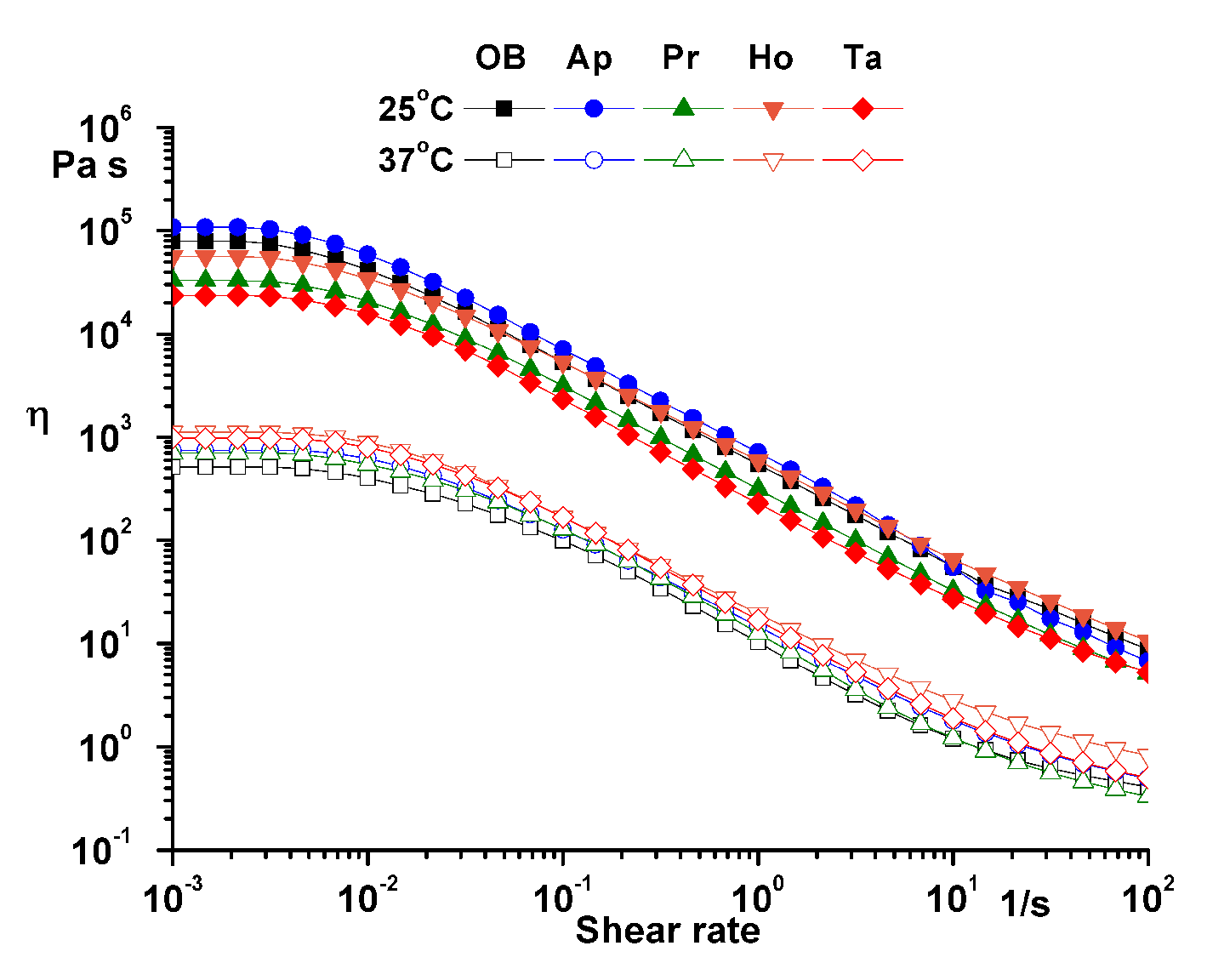 Pharmaceuticals 14 01146 g006 Pharmaceuticals 14 01146 g006