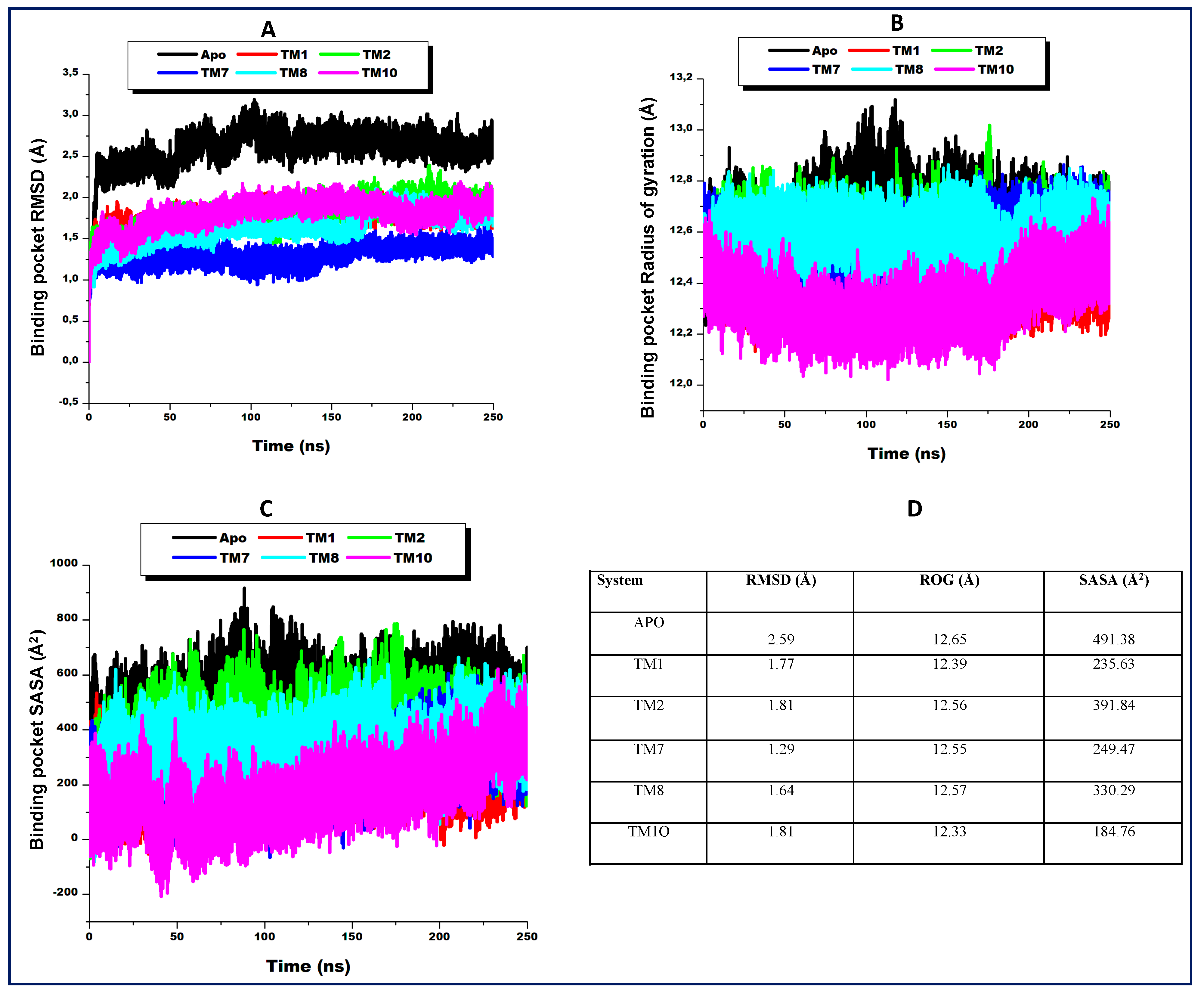 Pharmaceuticals 14 01148 g007 Pharmaceuticals 14 01148 g007