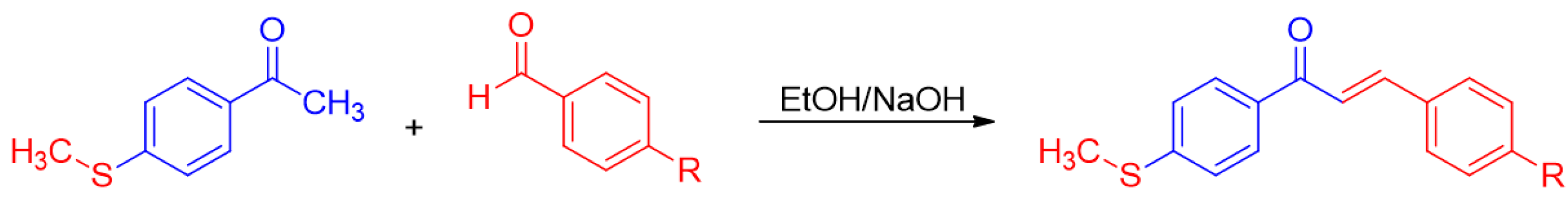 Pharmaceuticals 14 01148 sch001 Pharmaceuticals 14 01148 sch001