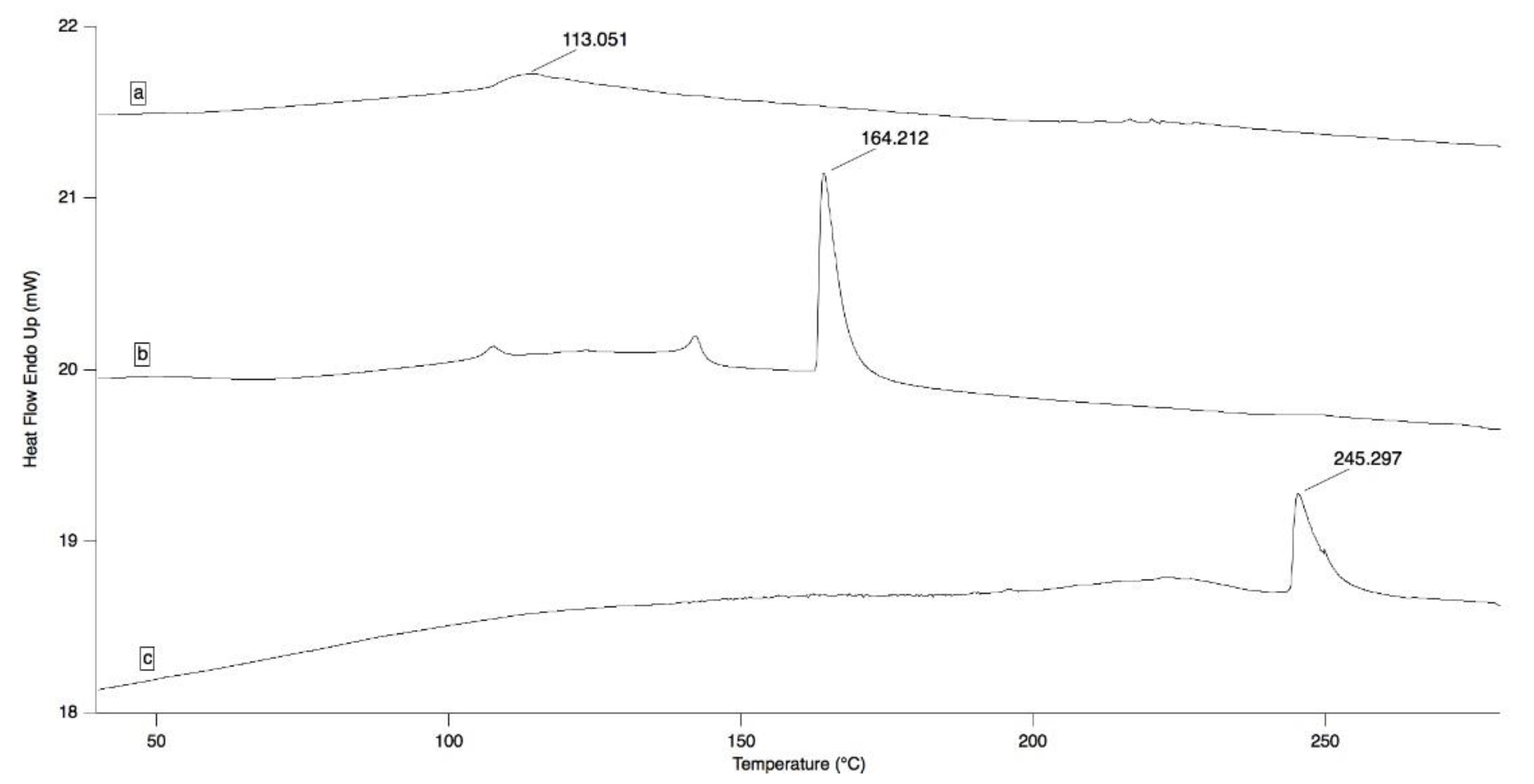 Pharmaceuticals 14 01151 g001