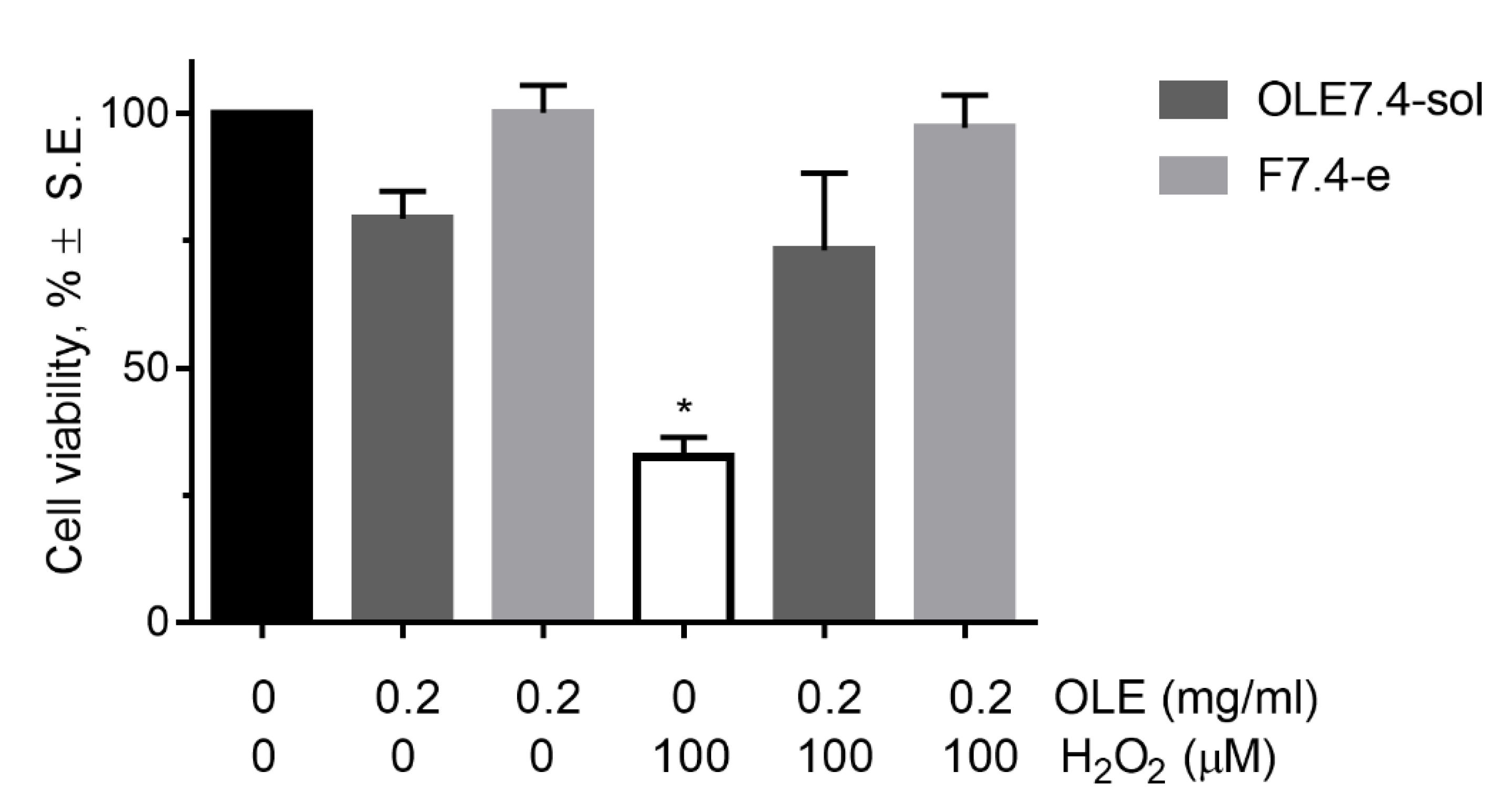Pharmaceuticals 14 01151 g007
