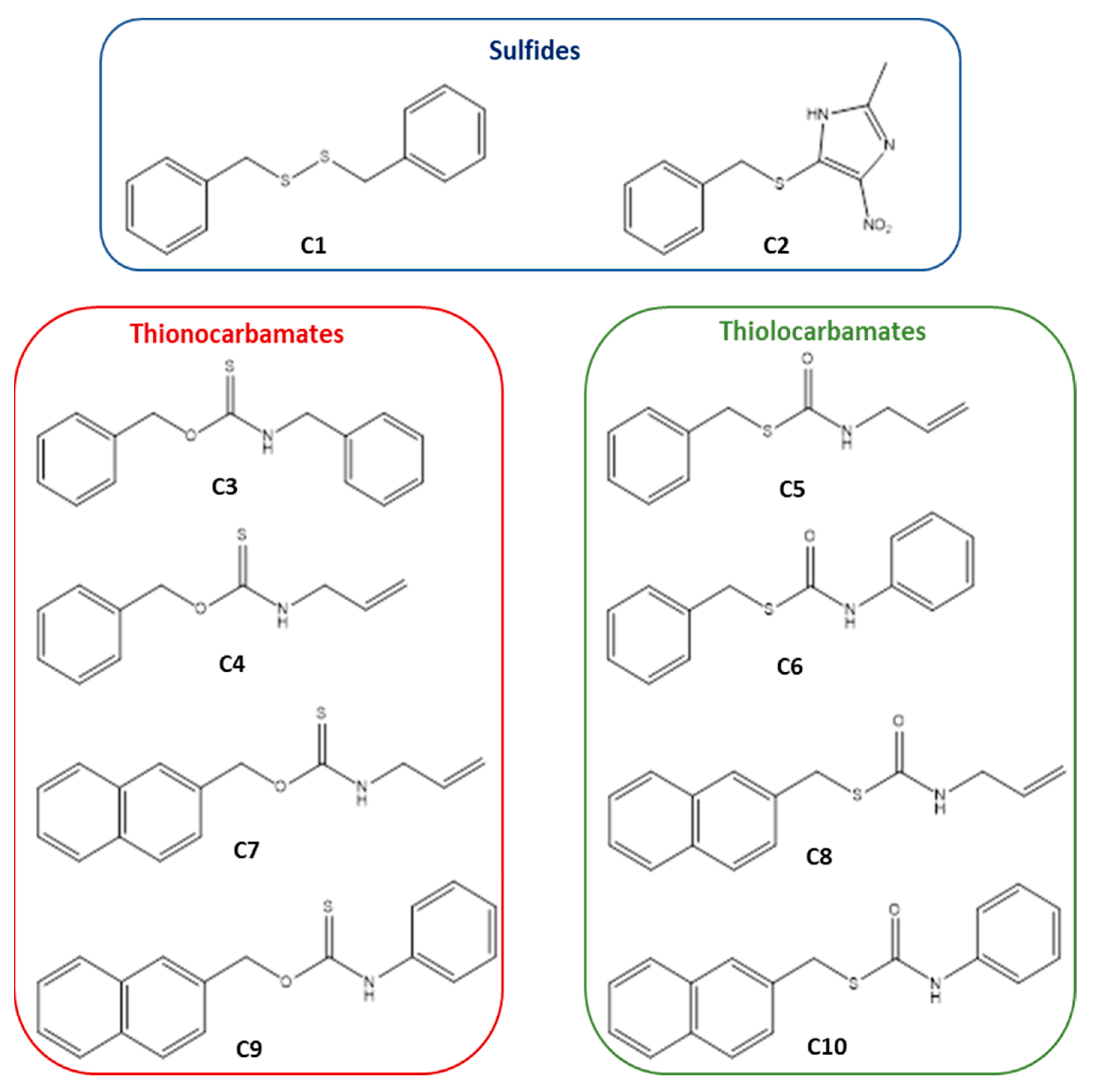 Pharmaceuticals 14 01153 g002