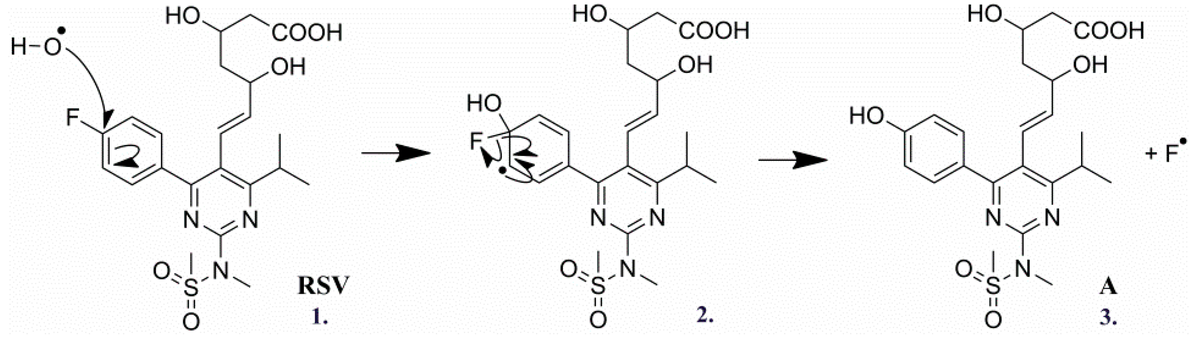 Pharmaceuticals 14 01160 sch001 Pharmaceuticals 14 01160 sch001