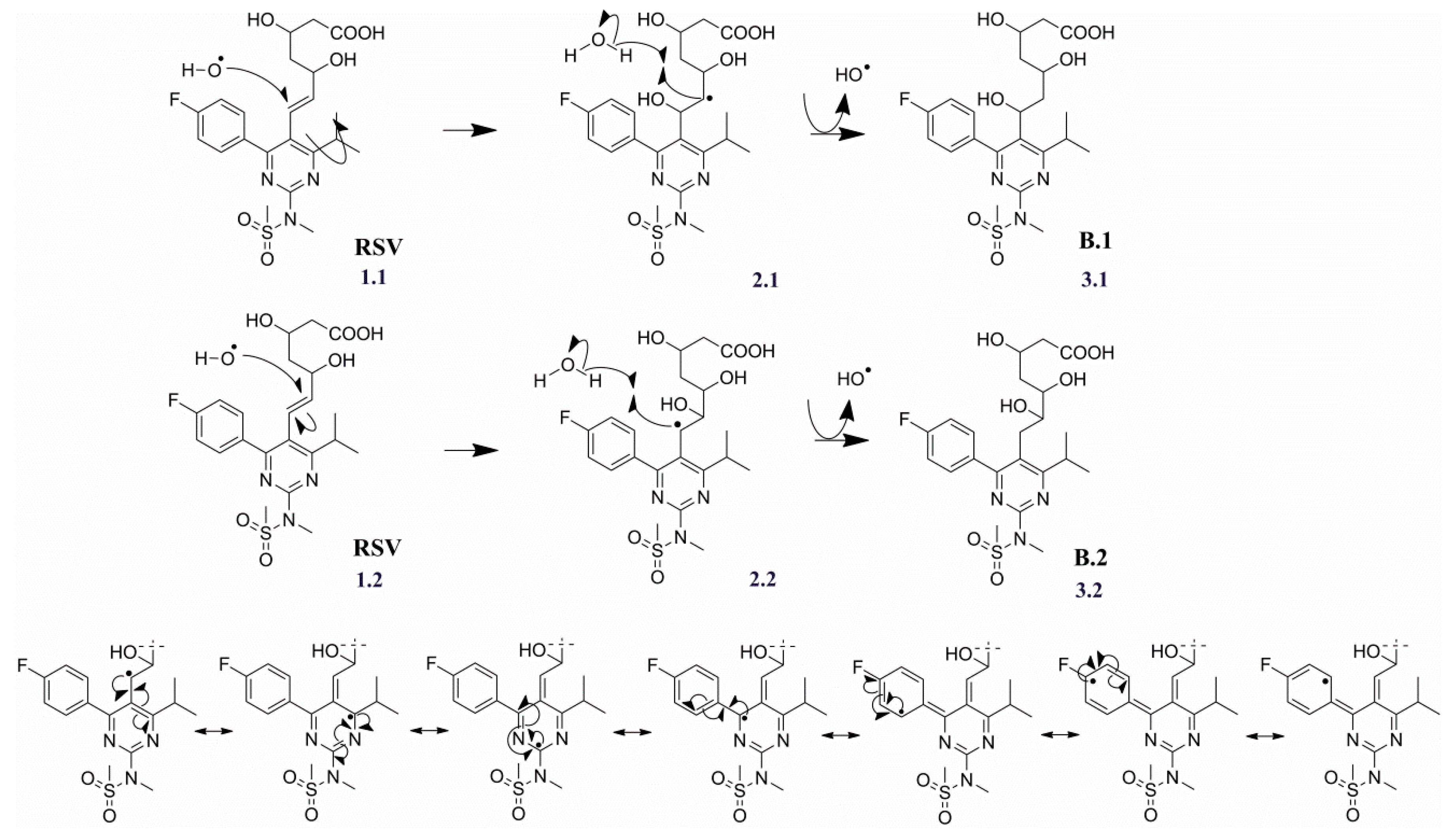 Pharmaceuticals 14 01160 sch002 Pharmaceuticals 14 01160 sch002