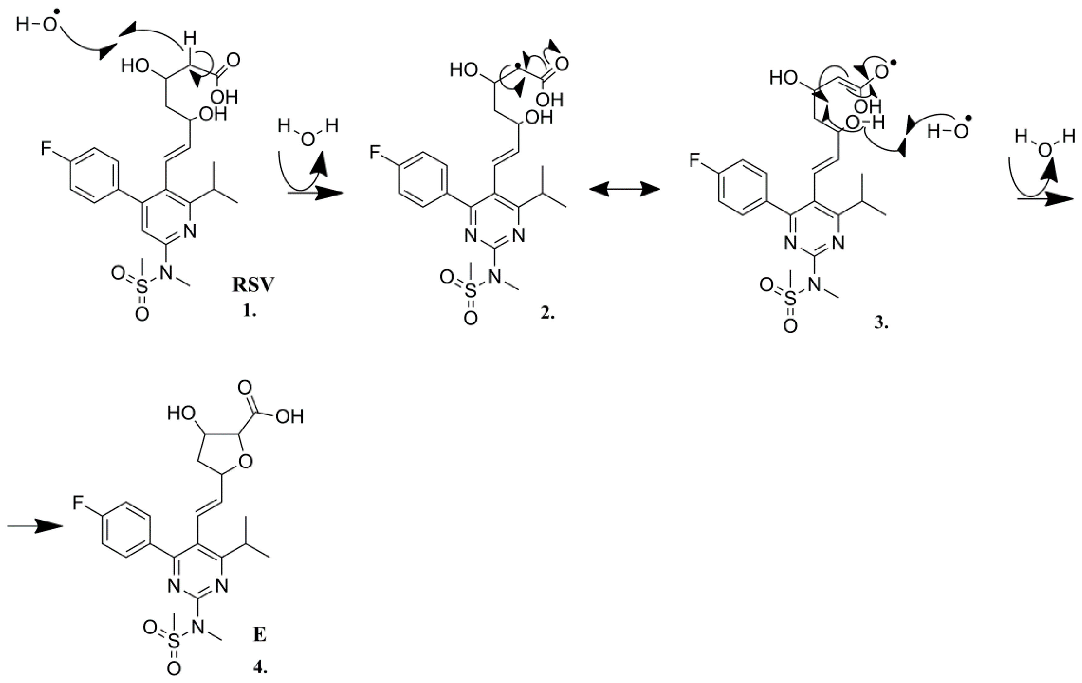 Pharmaceuticals 14 01160 sch004 Pharmaceuticals 14 01160 sch004