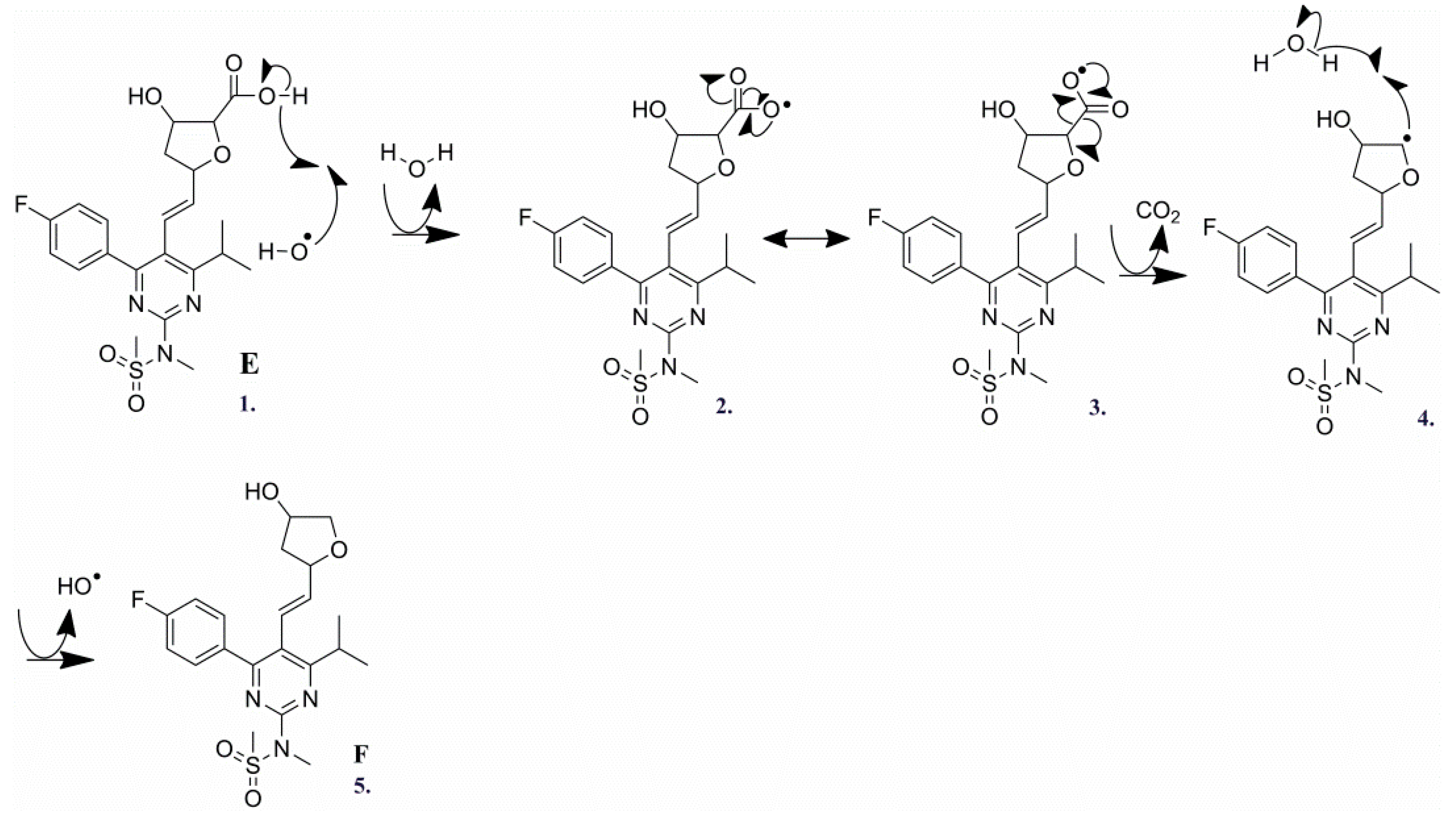 Pharmaceuticals 14 01160 sch005 Pharmaceuticals 14 01160 sch005