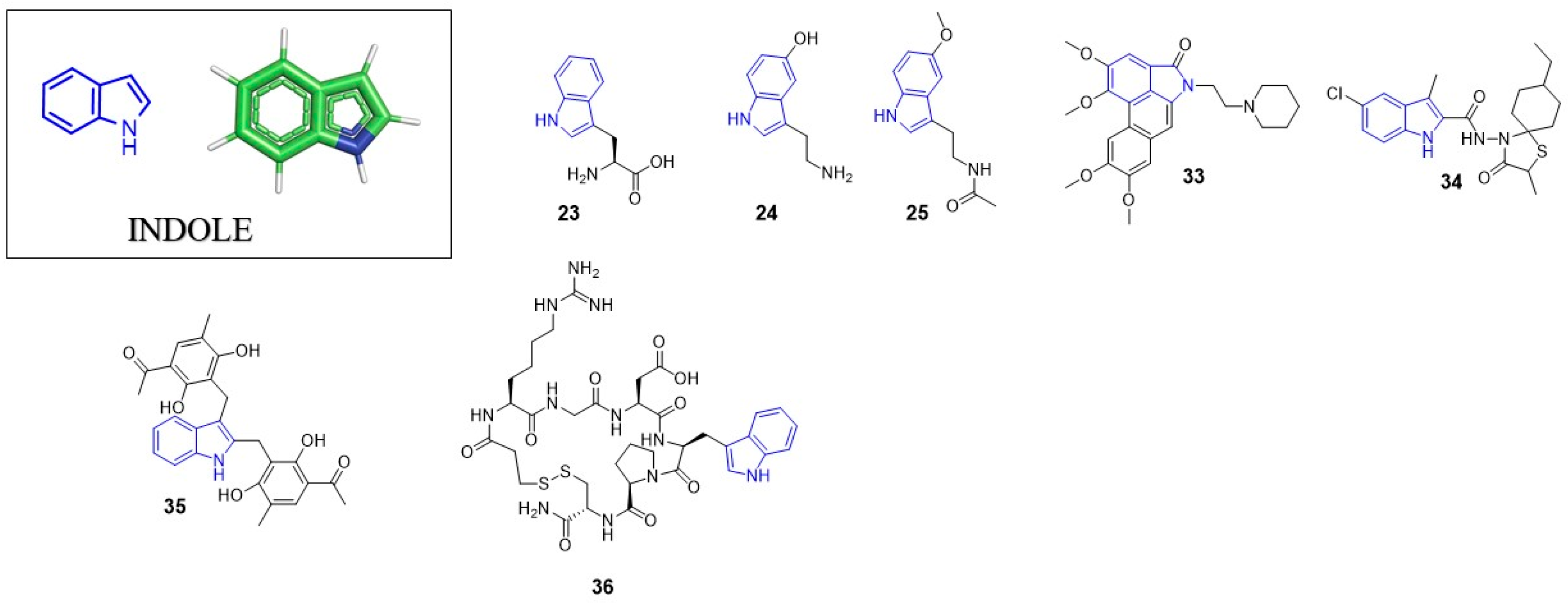 Pharmaceuticals 14 01164 g003 Pharmaceuticals 14 01164 g003