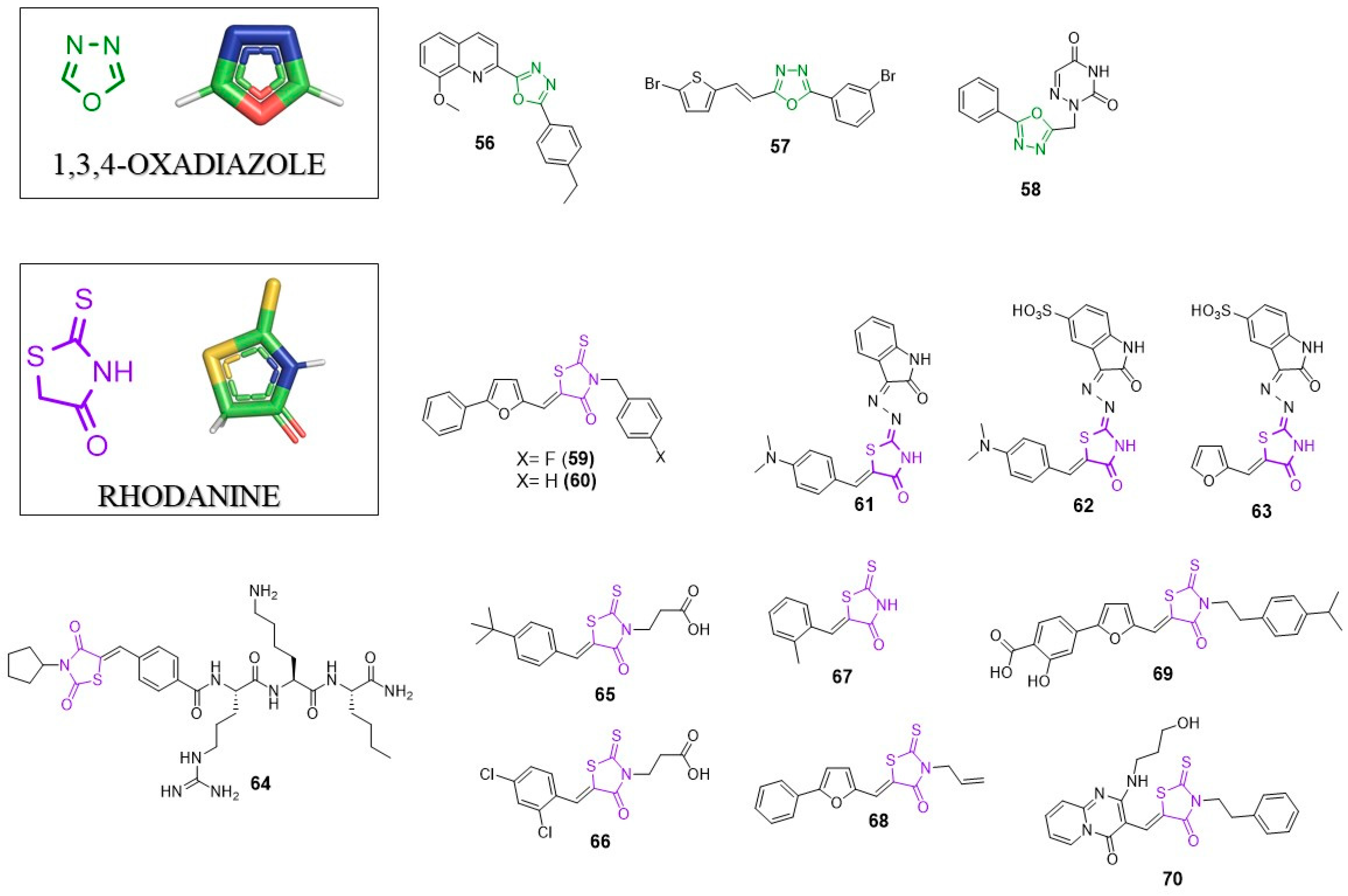 Pharmaceuticals 14 01164 g006 Pharmaceuticals 14 01164 g006