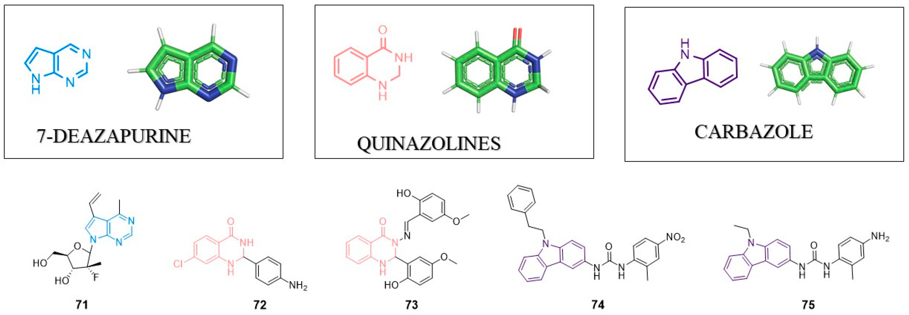 Pharmaceuticals 14 01164 g007 Pharmaceuticals 14 01164 g007