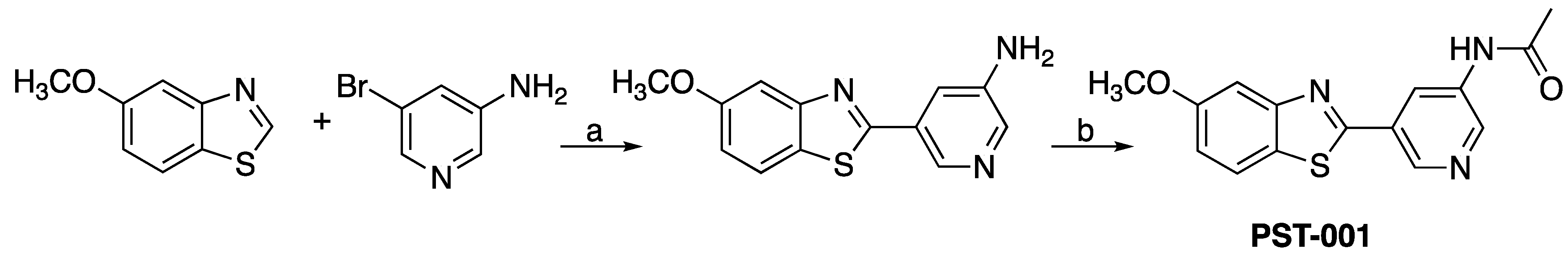 Pharmaceuticals 14 01170 g002 550