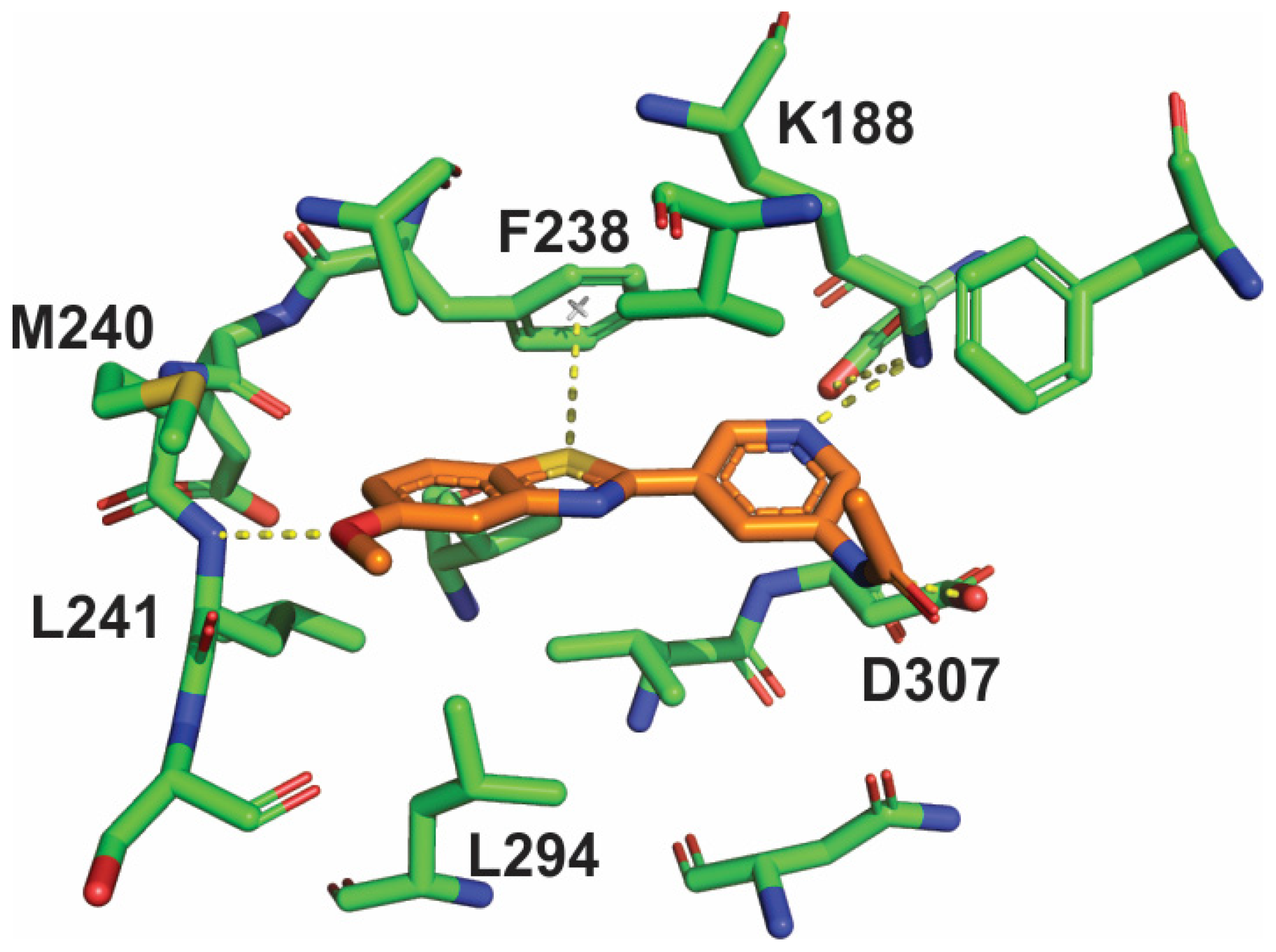 Pharmaceuticals 14 01170 g003 550
