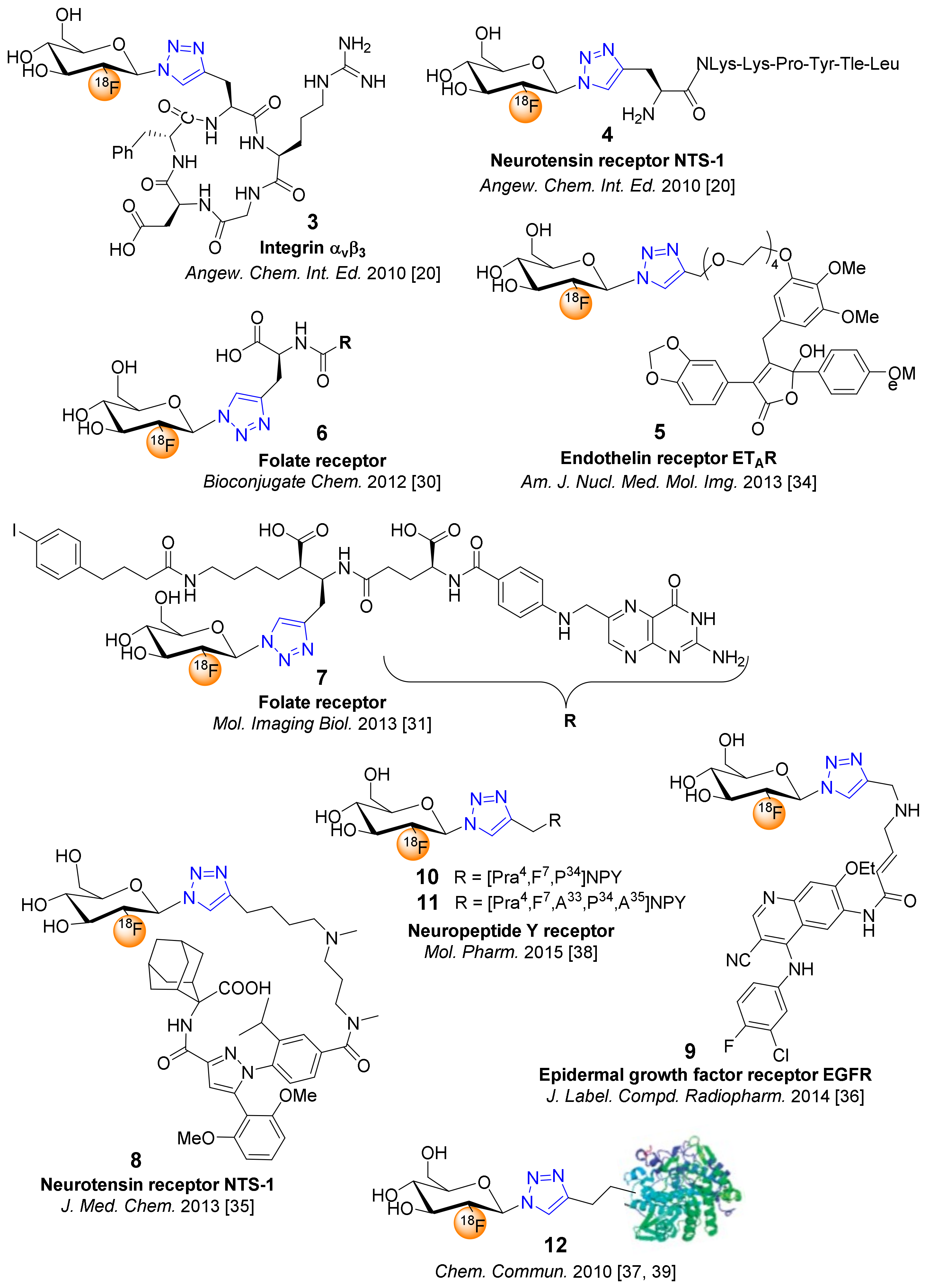 Pharmaceuticals 14 01175 g001