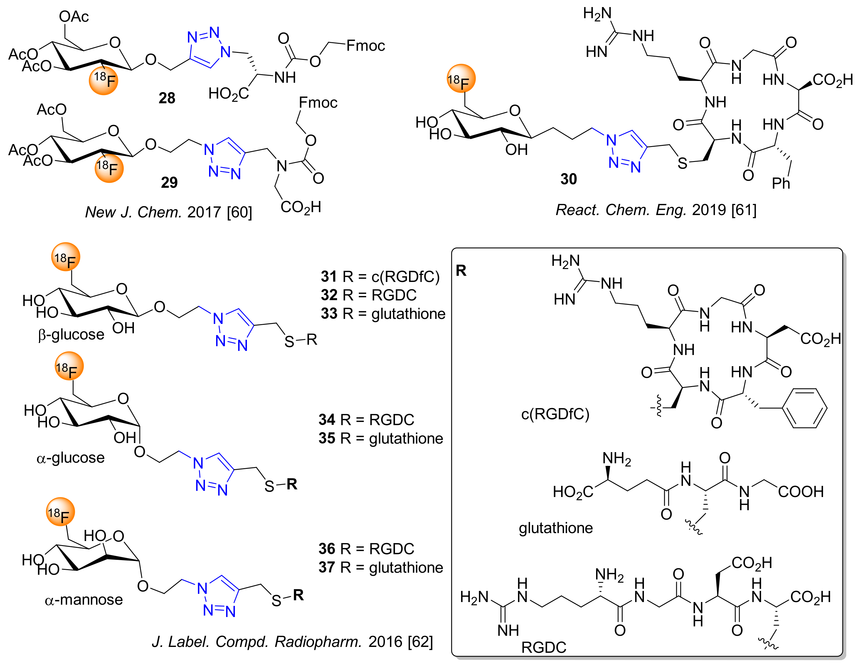 Pharmaceuticals 14 01175 g003