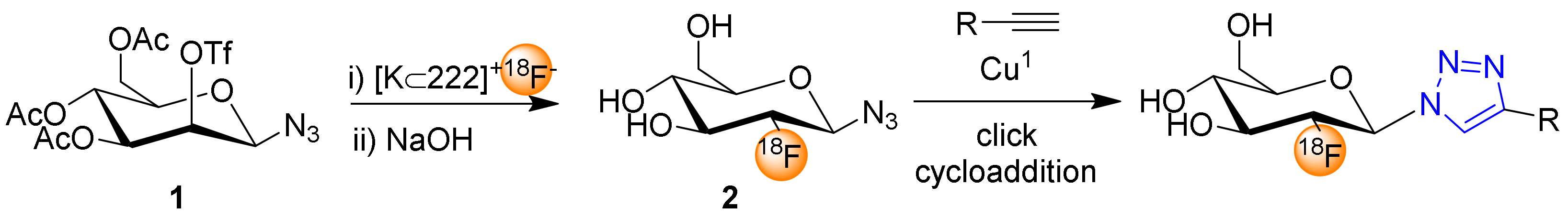 Pharmaceuticals 14 01175 sch001
