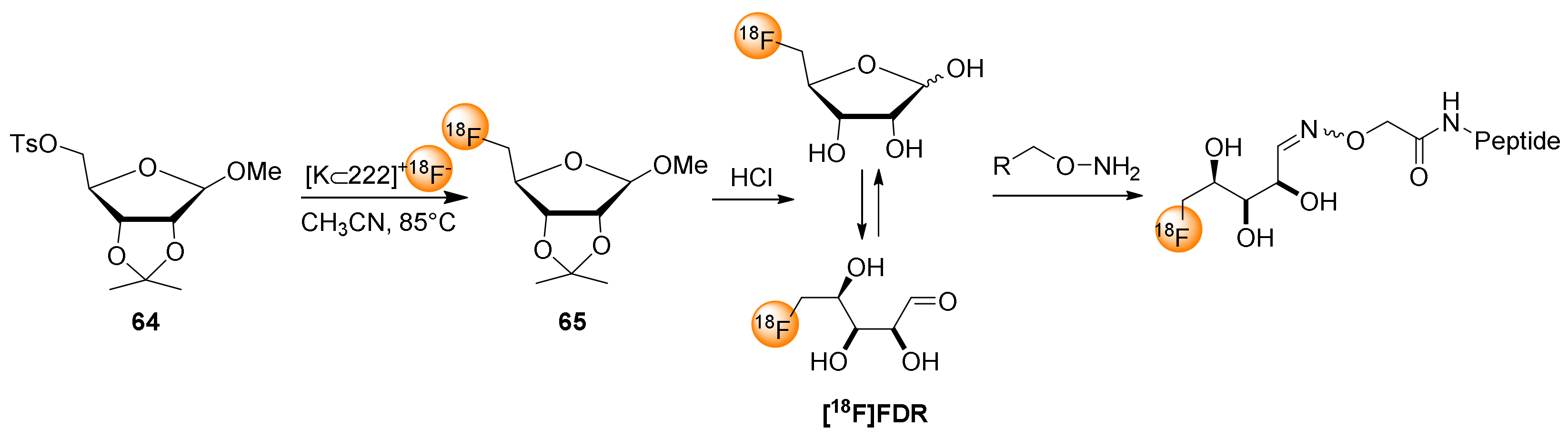 Pharmaceuticals 14 01175 sch004