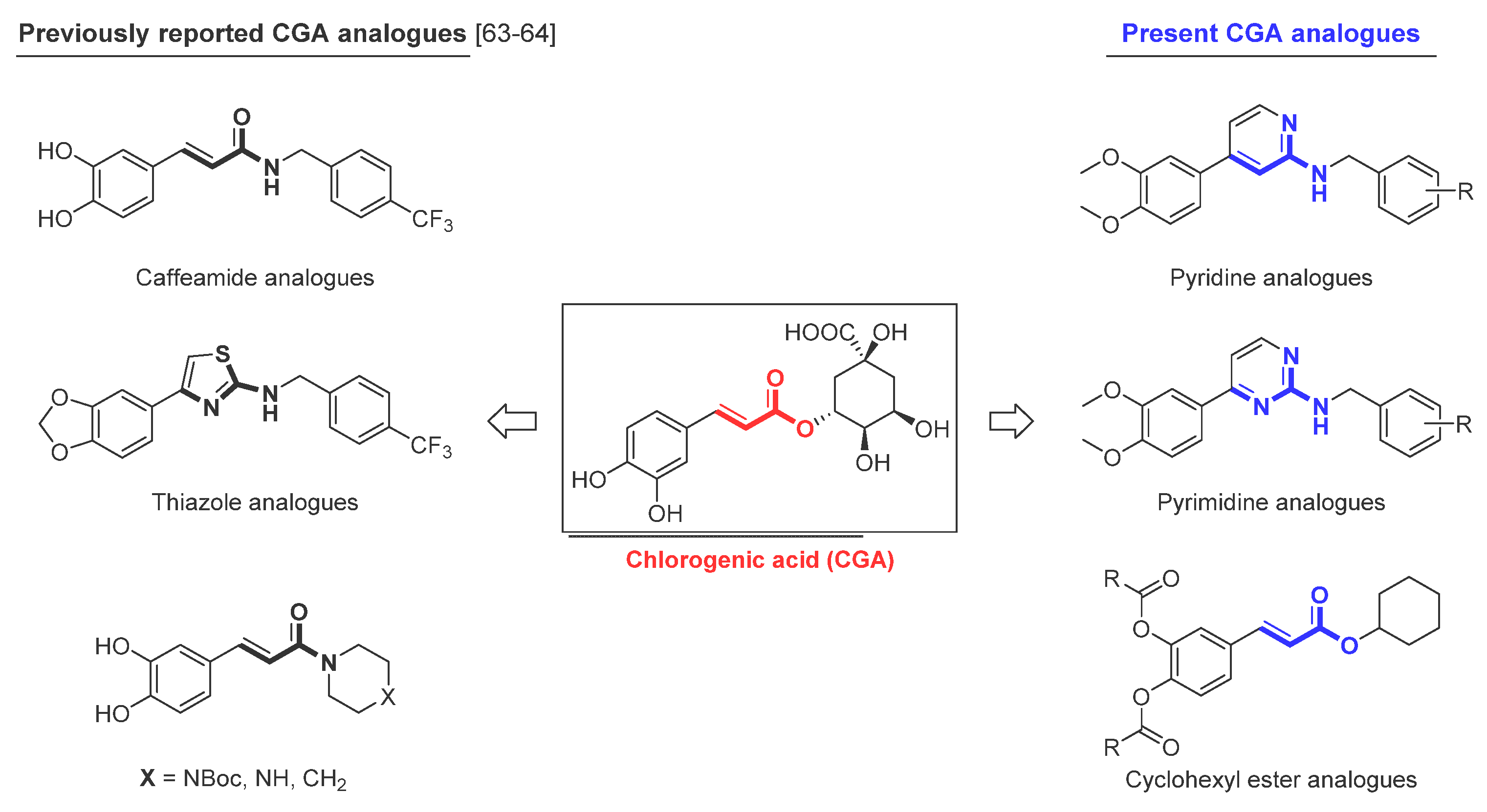 Pharmaceuticals 14 01176 g001 550