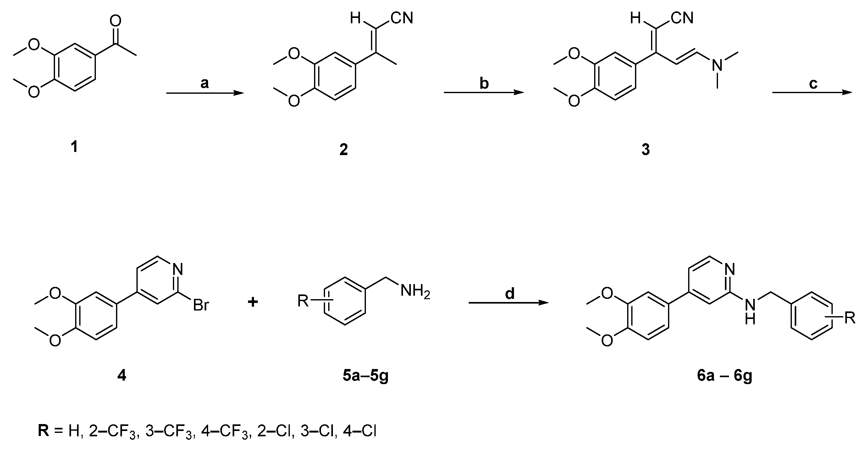 Pharmaceuticals 14 01176 sch001 550