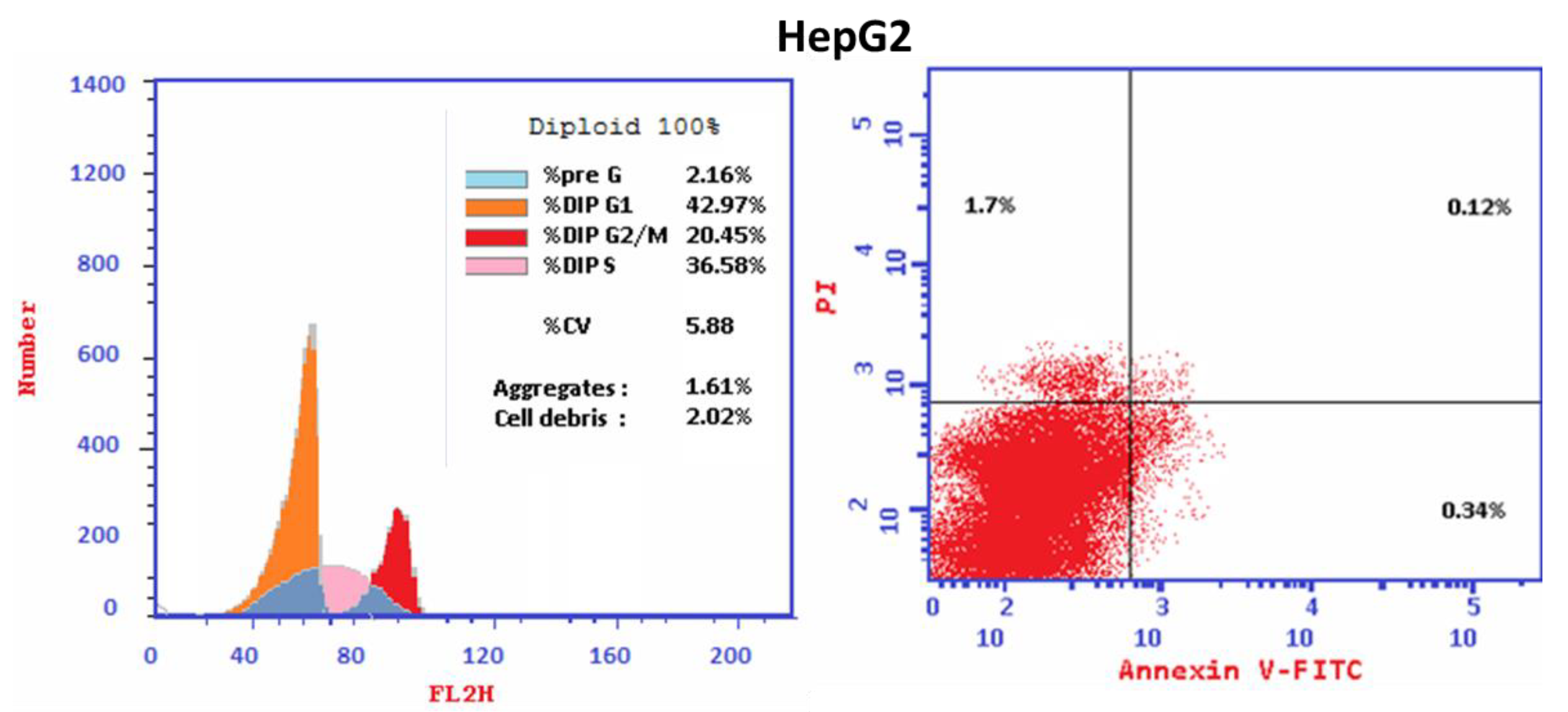 Pharmaceuticals 14 01177 g005a Pharmaceuticals 14 01177 g005a
