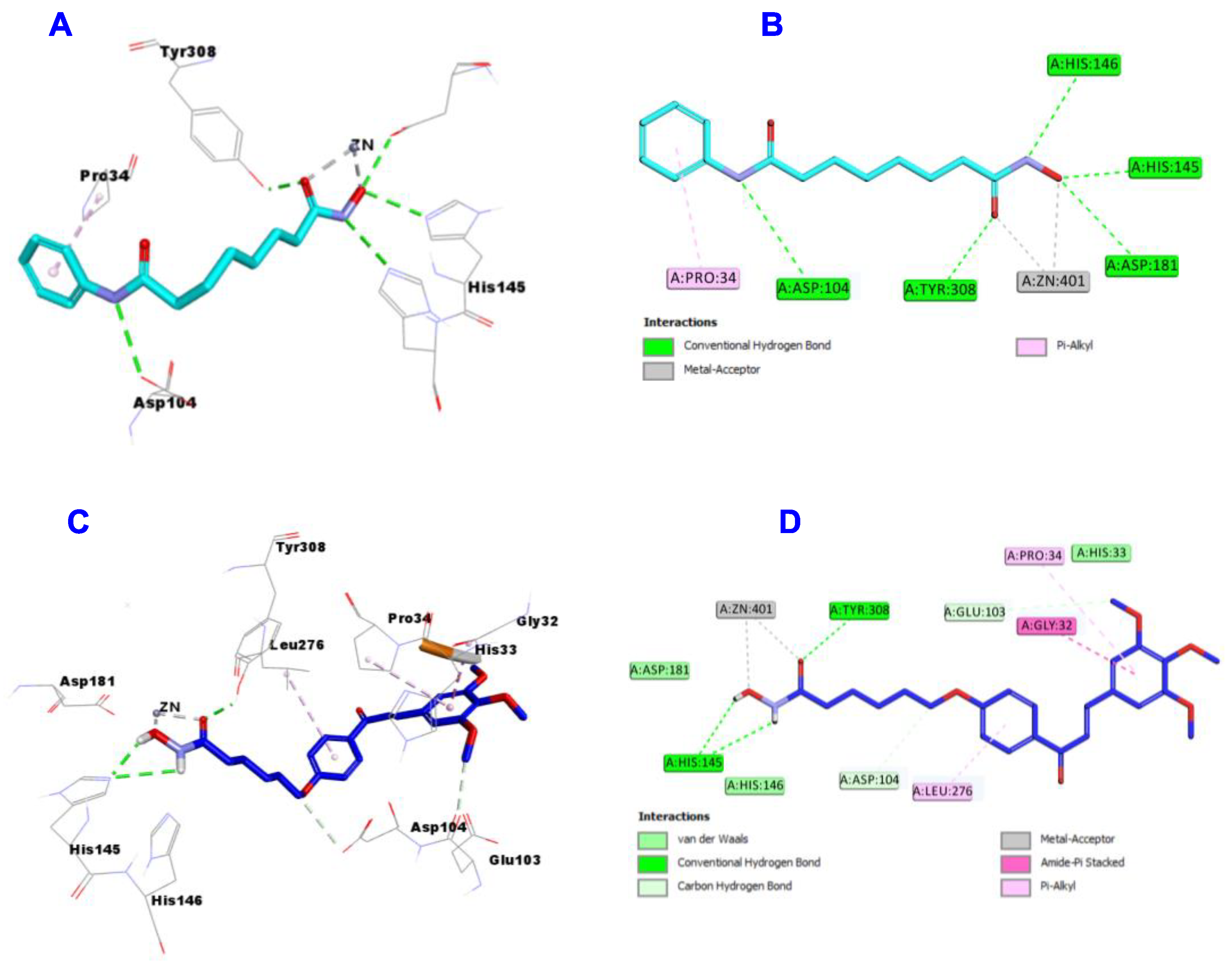 Pharmaceuticals 14 01177 g008 Pharmaceuticals 14 01177 g008