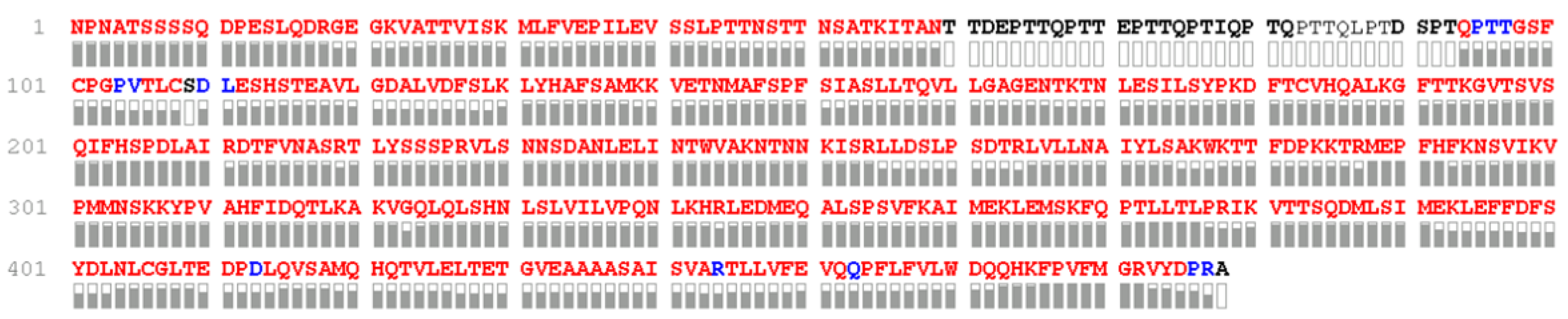 Pharmaceuticals 14 01180 g002