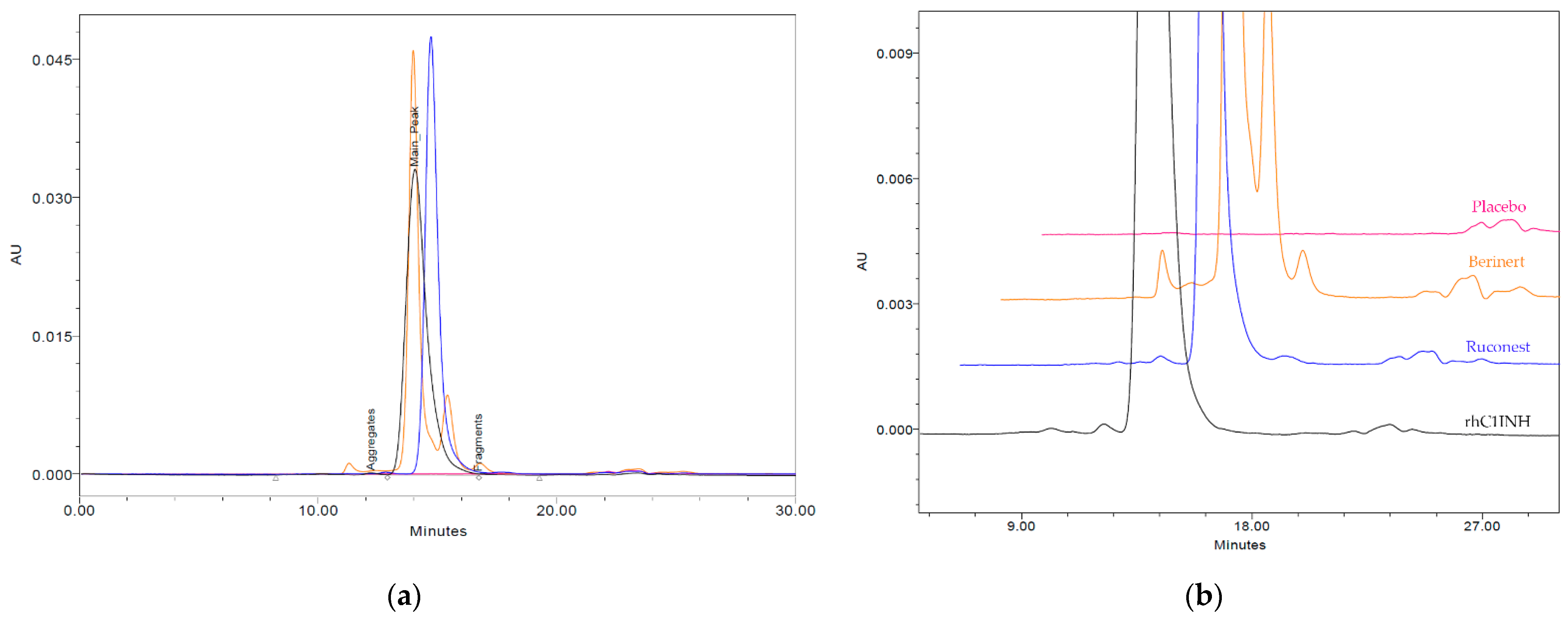 Pharmaceuticals 14 01180 g005