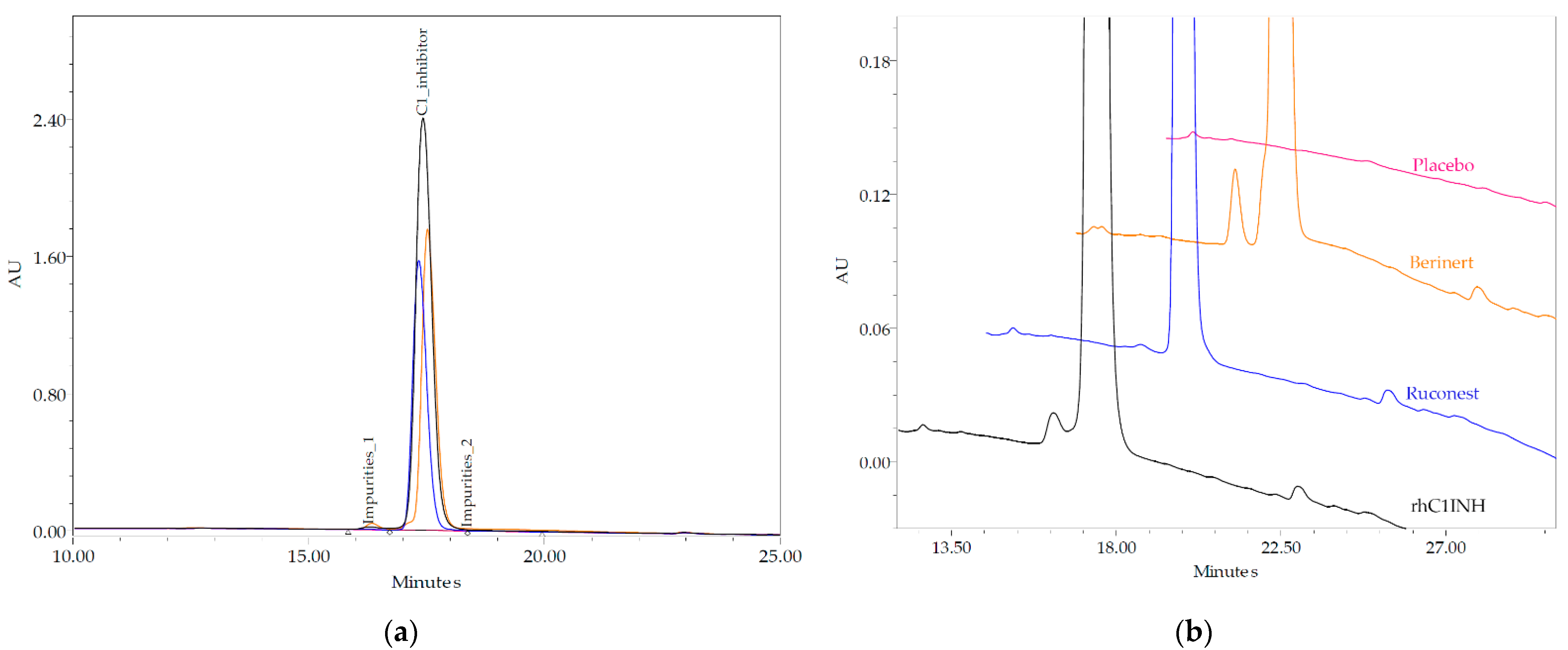 Pharmaceuticals 14 01180 g006