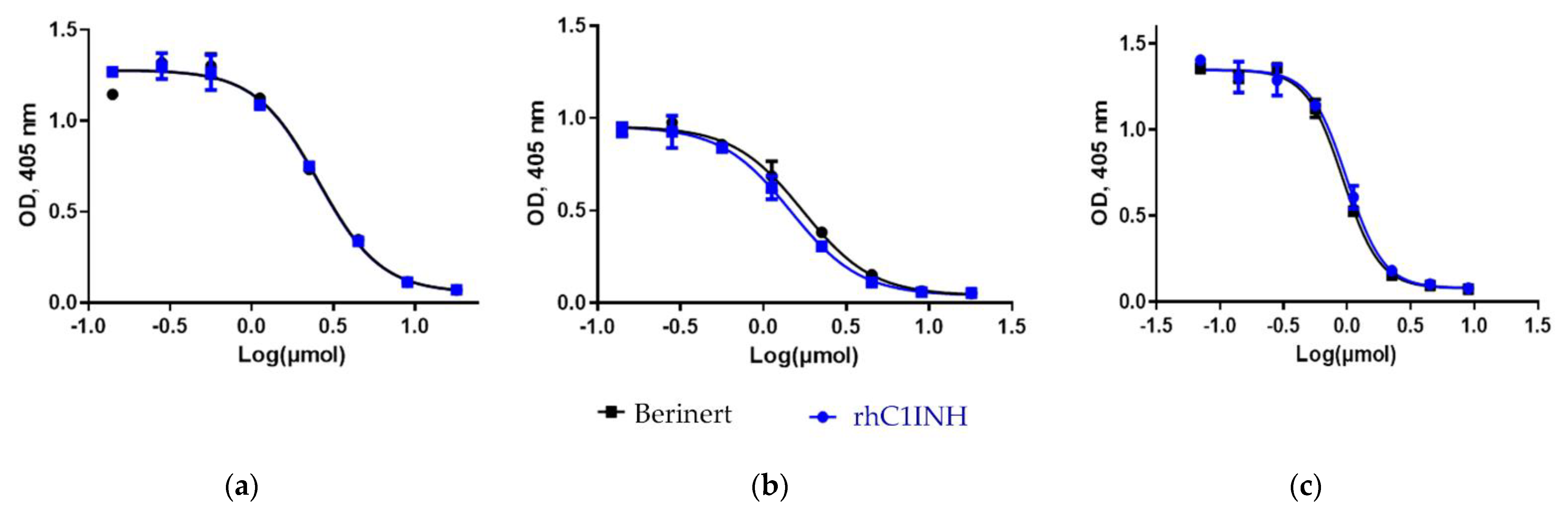 Pharmaceuticals 14 01180 g010