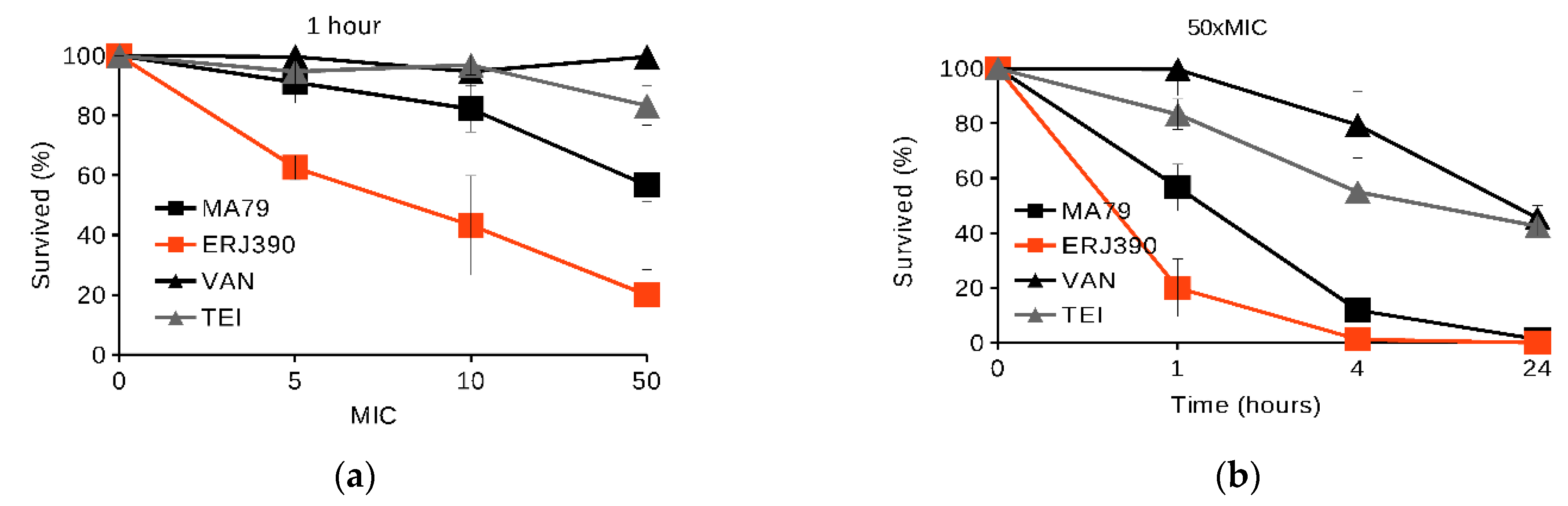 Pharmaceuticals 14 01182 g003