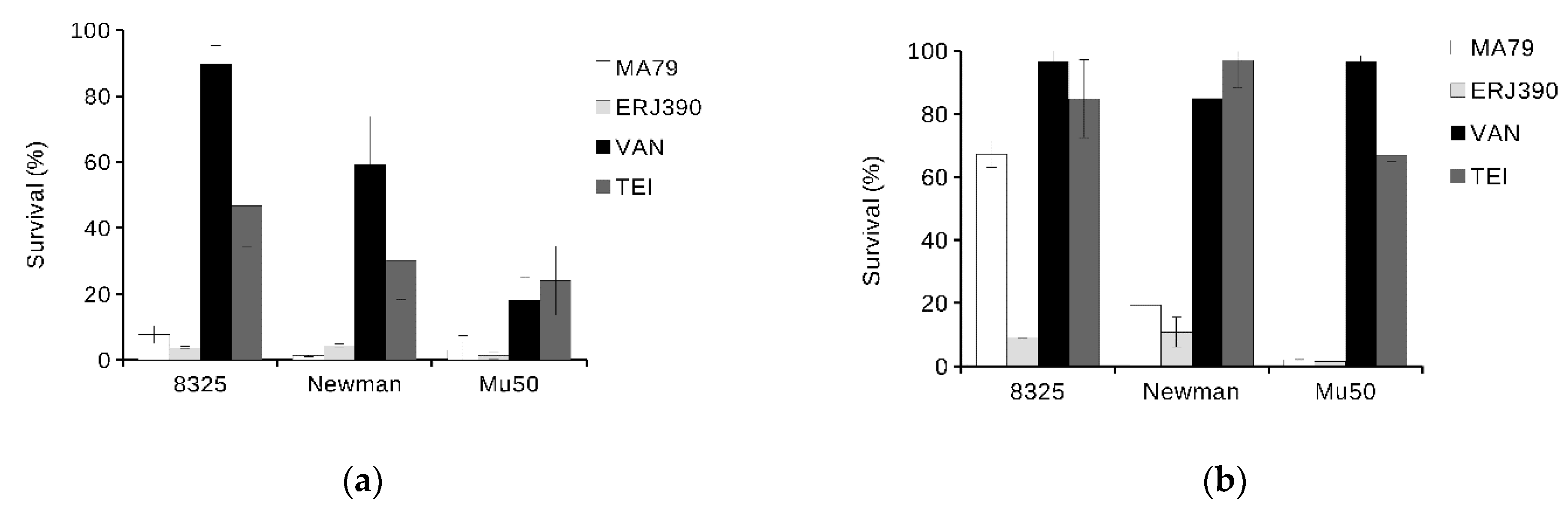 Pharmaceuticals 14 01182 g004