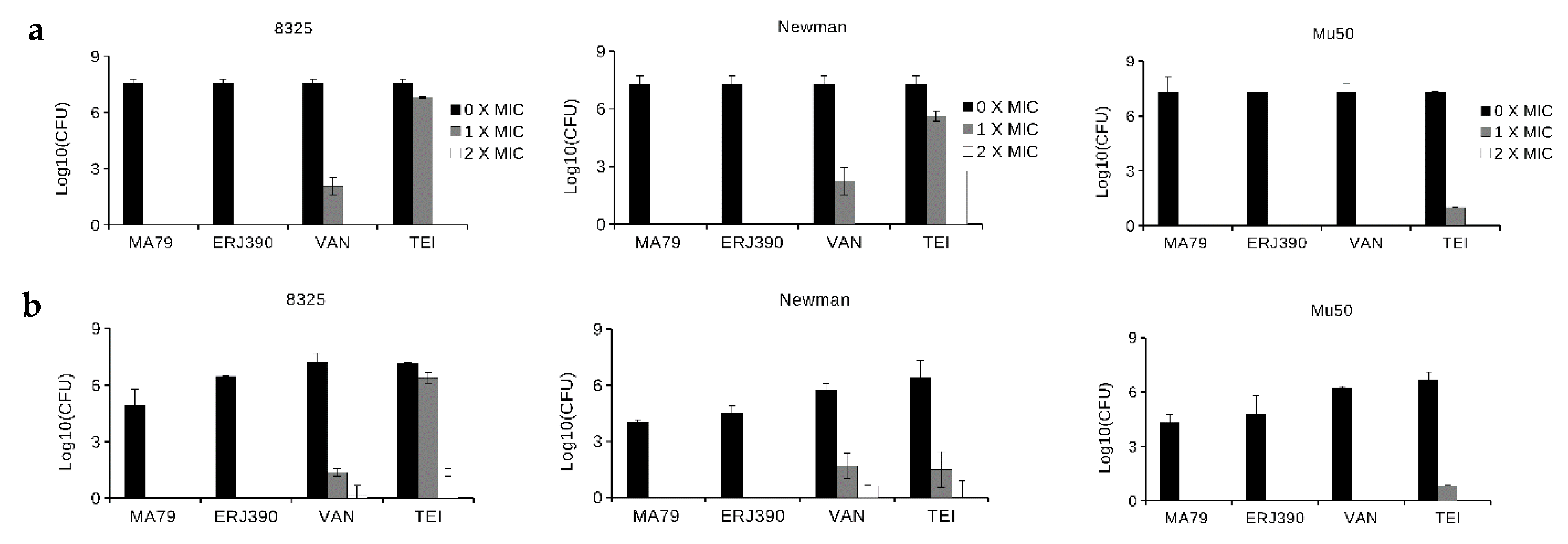 Pharmaceuticals 14 01182 g007