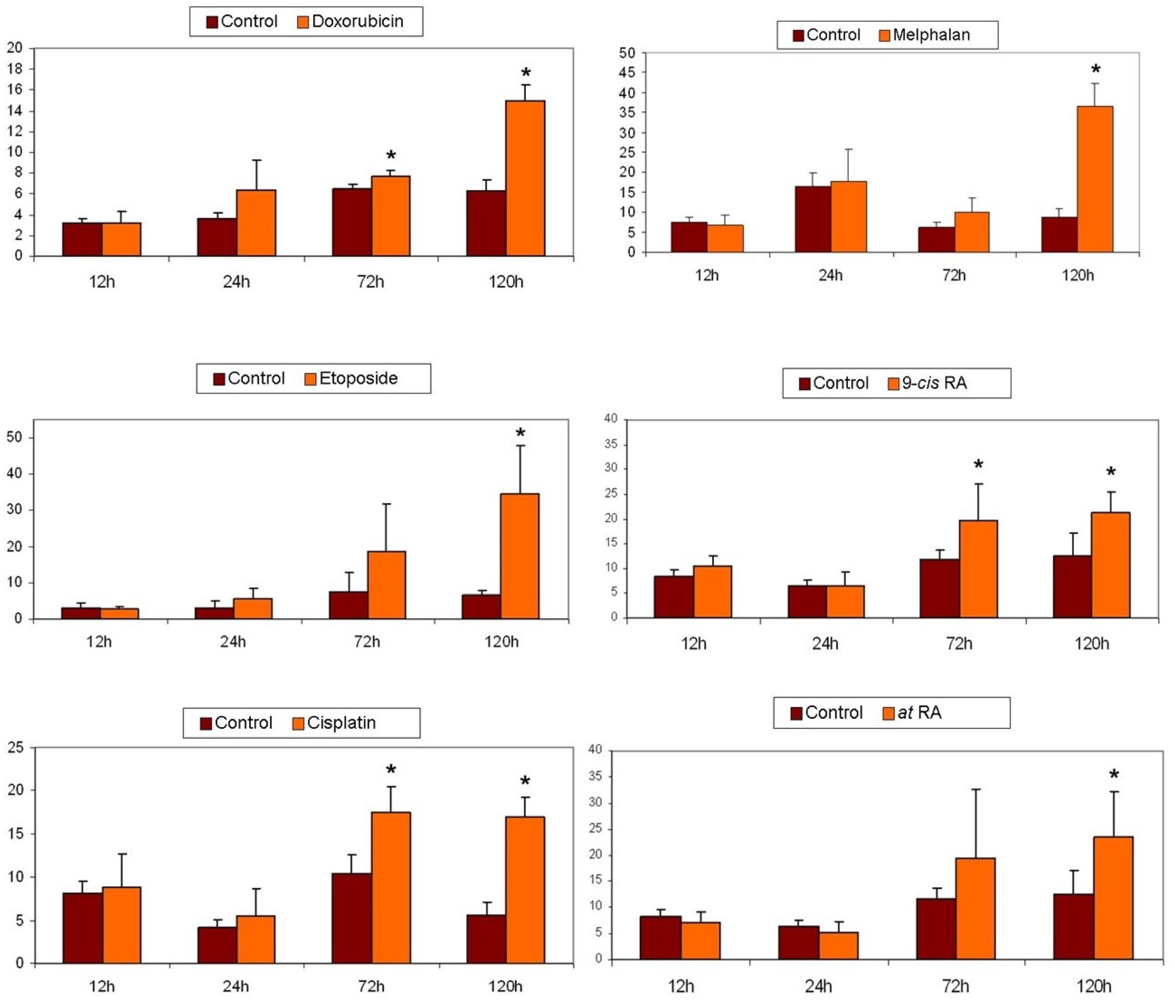 Pharmaceuticals 14 01184 g002 Pharmaceuticals 14 01184 g002