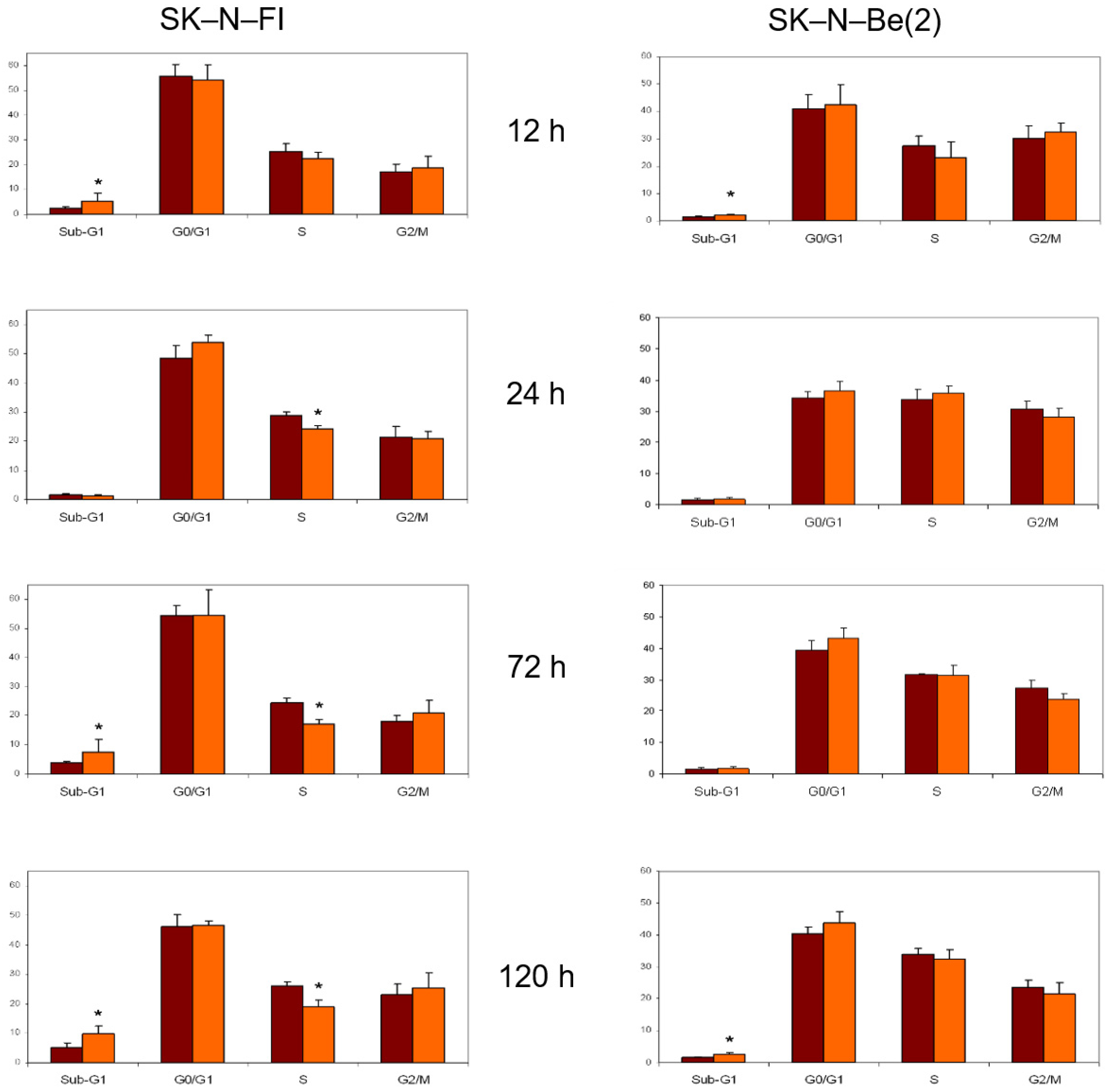 Pharmaceuticals 14 01184 g008 Pharmaceuticals 14 01184 g008