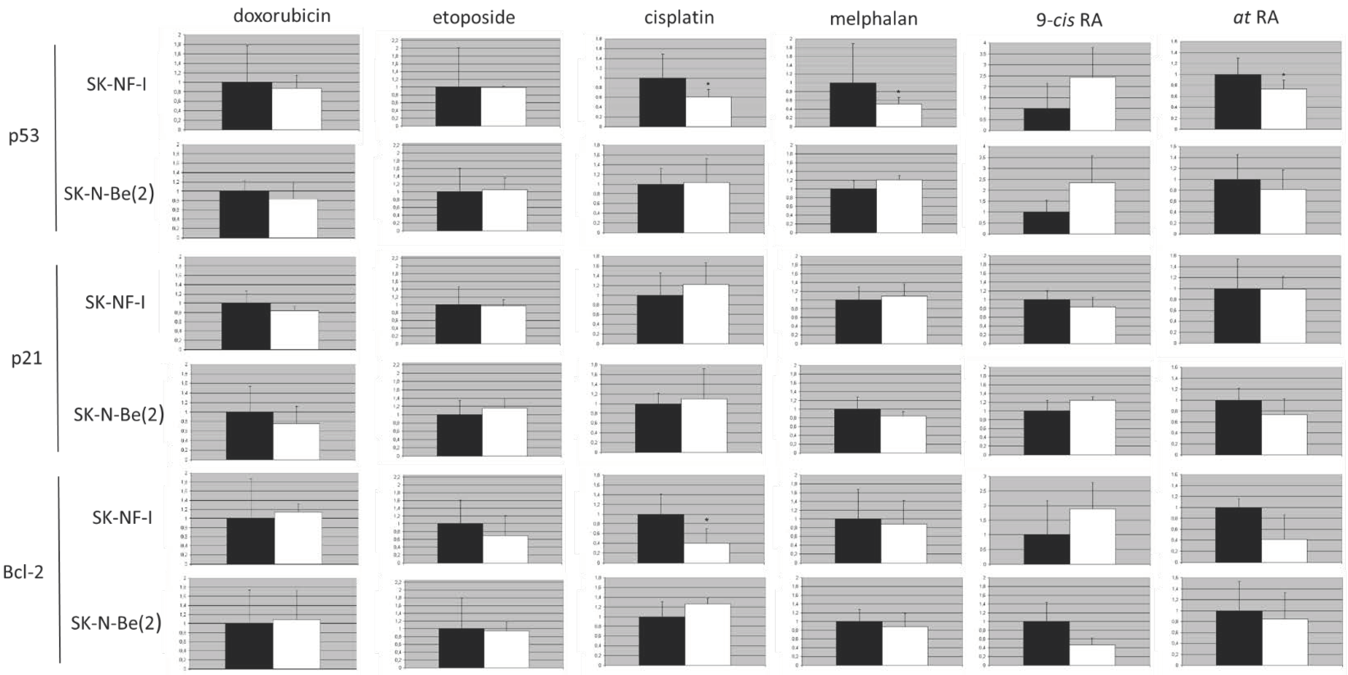 Pharmaceuticals 14 01184 g010 Pharmaceuticals 14 01184 g010