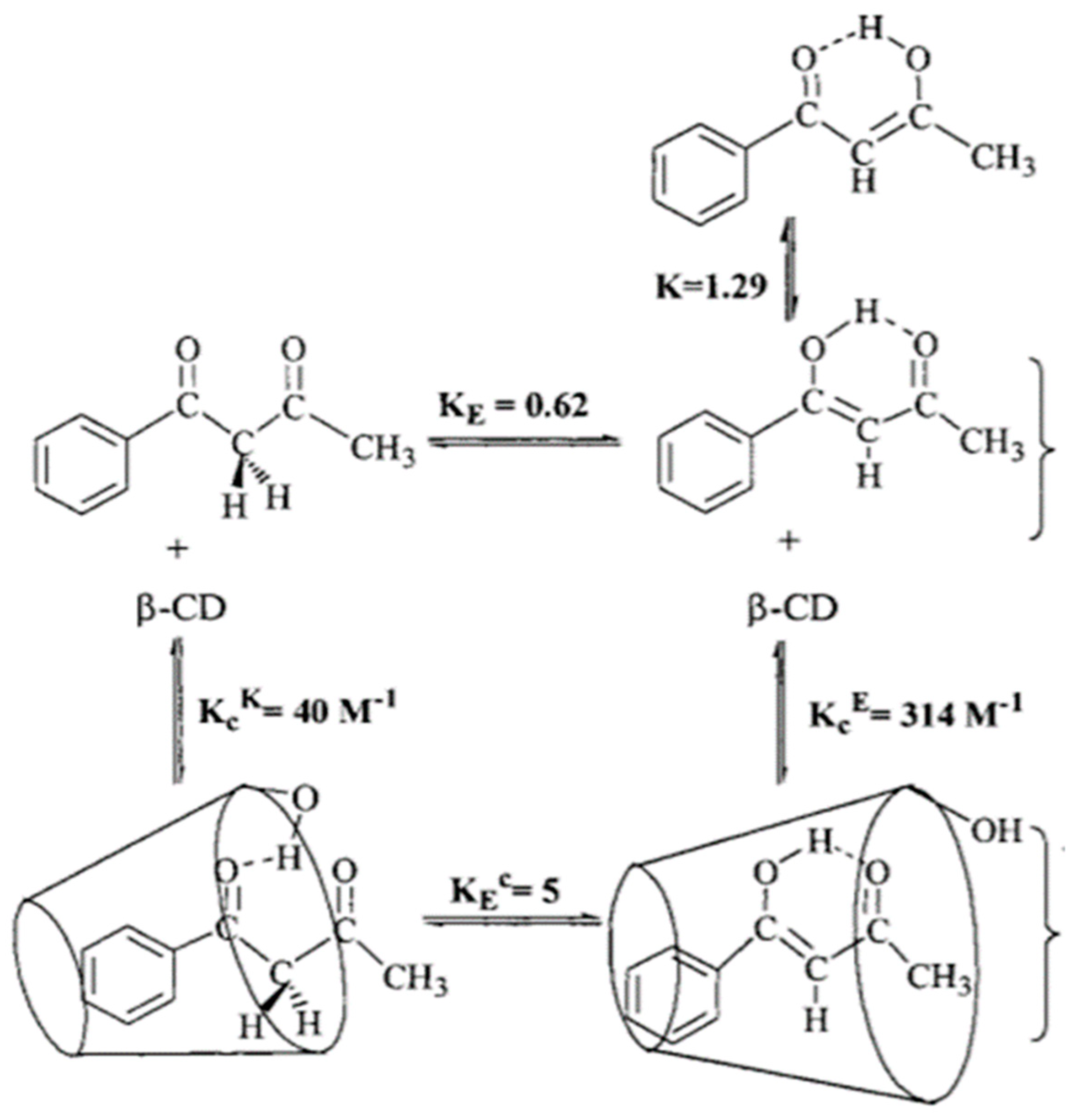 Pharmaceuticals 14 01189 g006