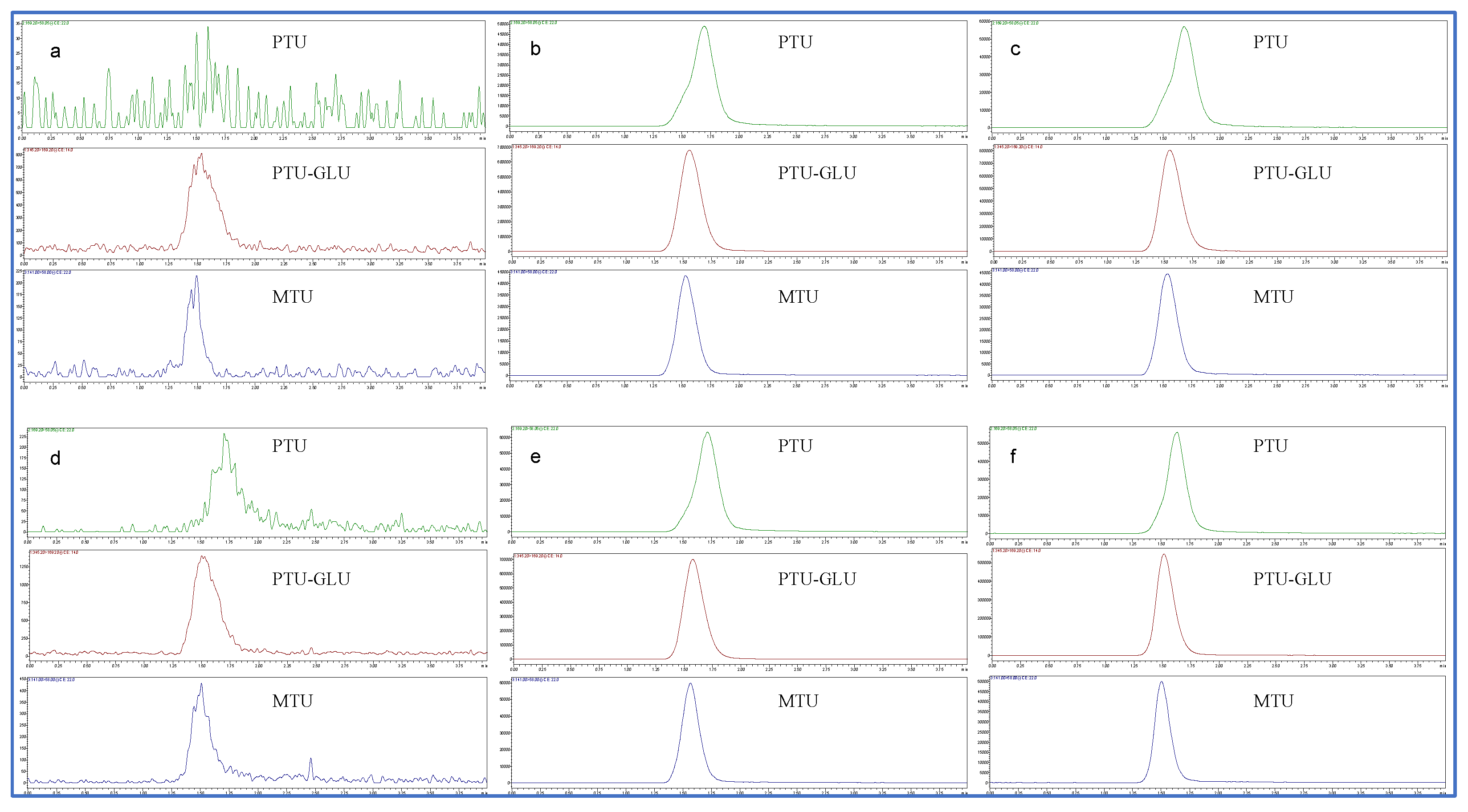 Pharmaceuticals 14 01194 g004 Pharmaceuticals 14 01194 g004
