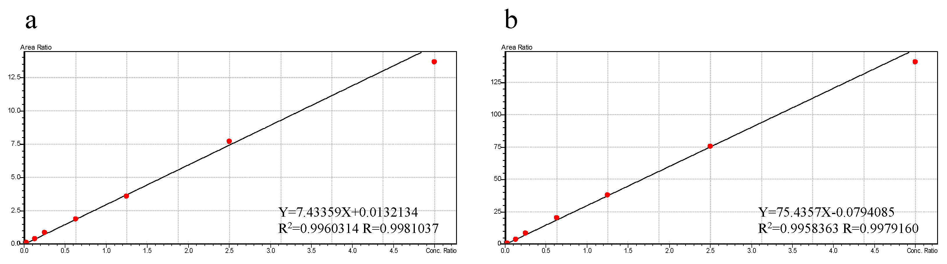 Pharmaceuticals 14 01194 g005 Pharmaceuticals 14 01194 g005