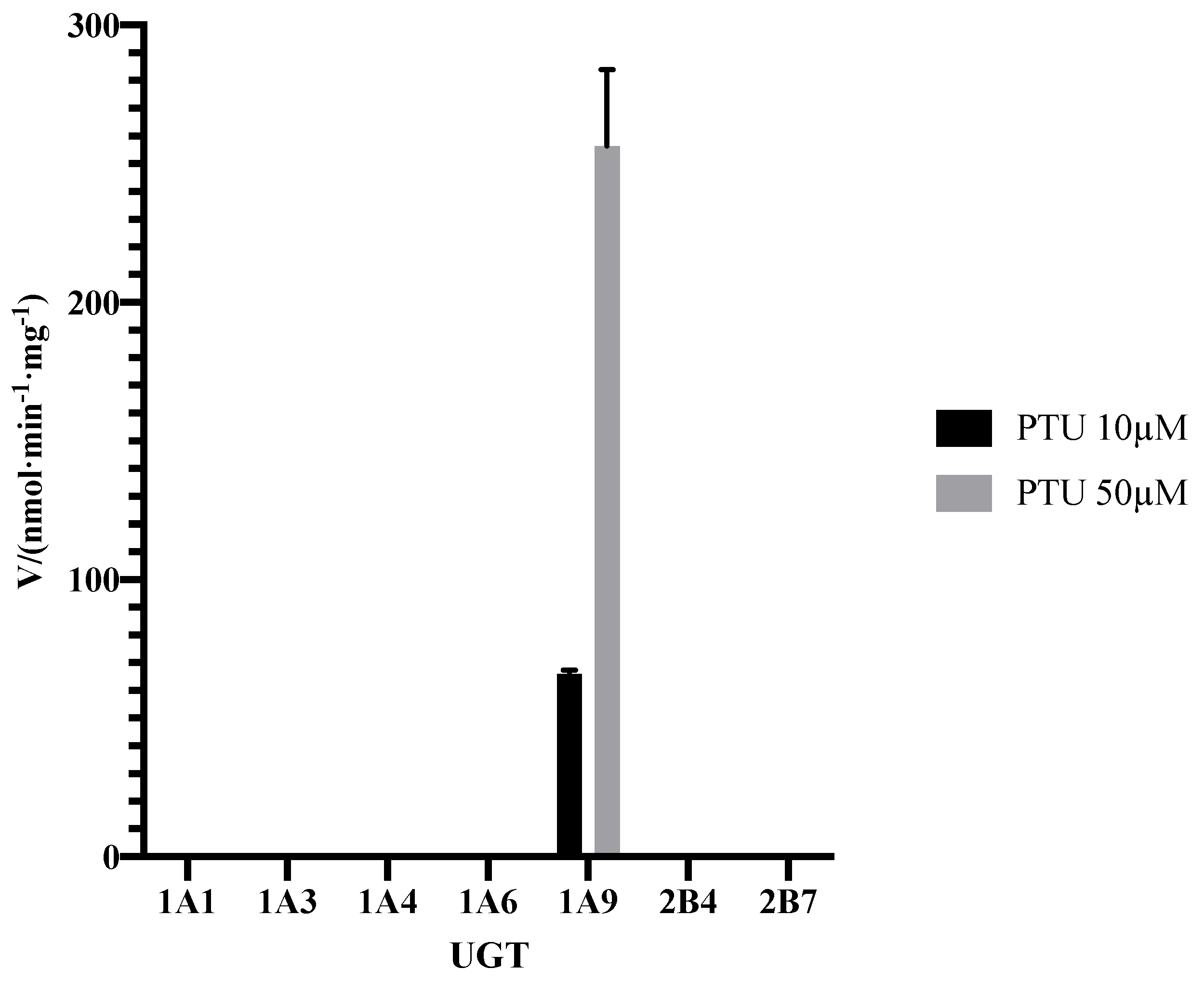 Pharmaceuticals 14 01194 g007 Pharmaceuticals 14 01194 g007