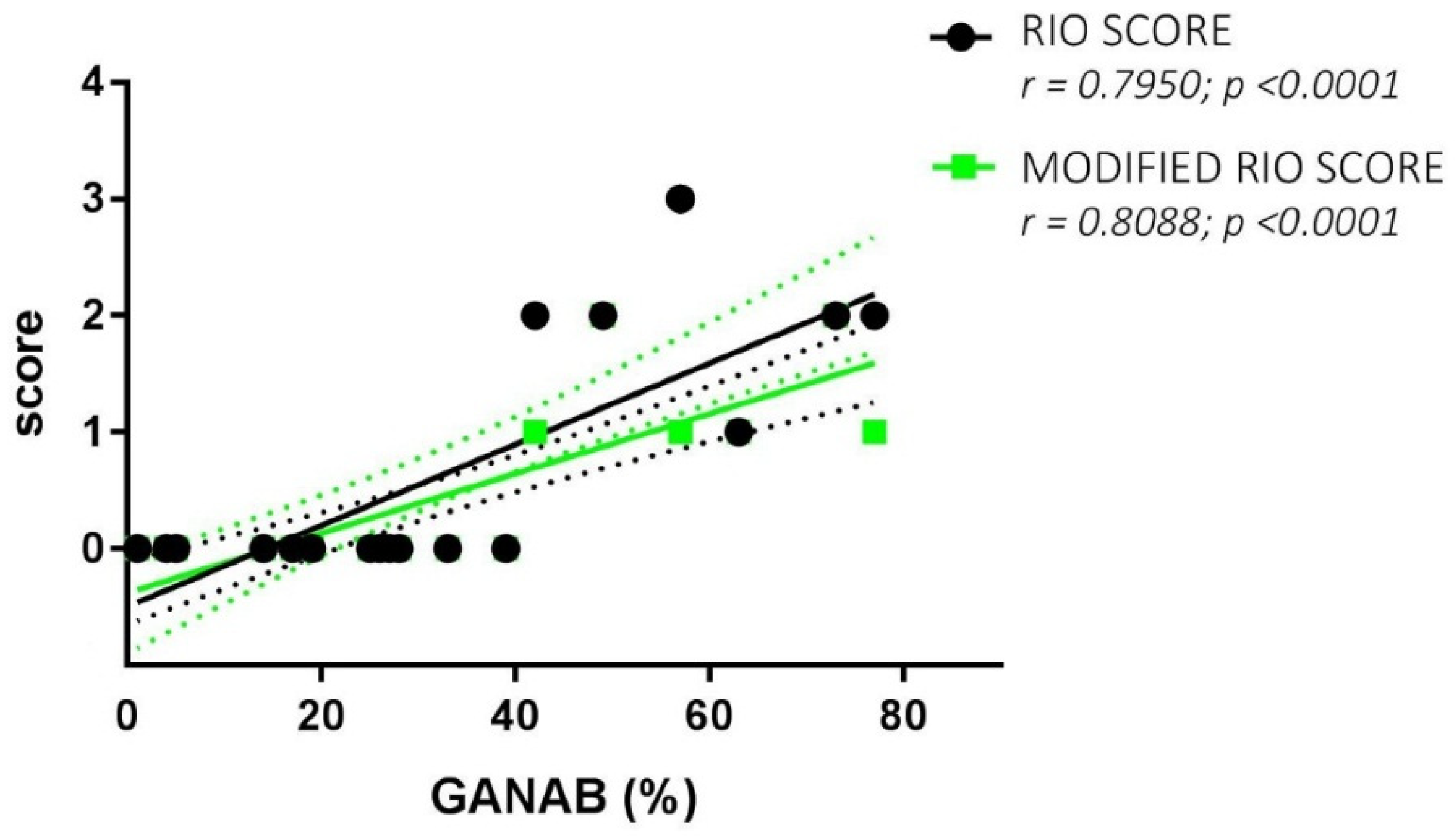 Pharmaceuticals 14 01195 g006