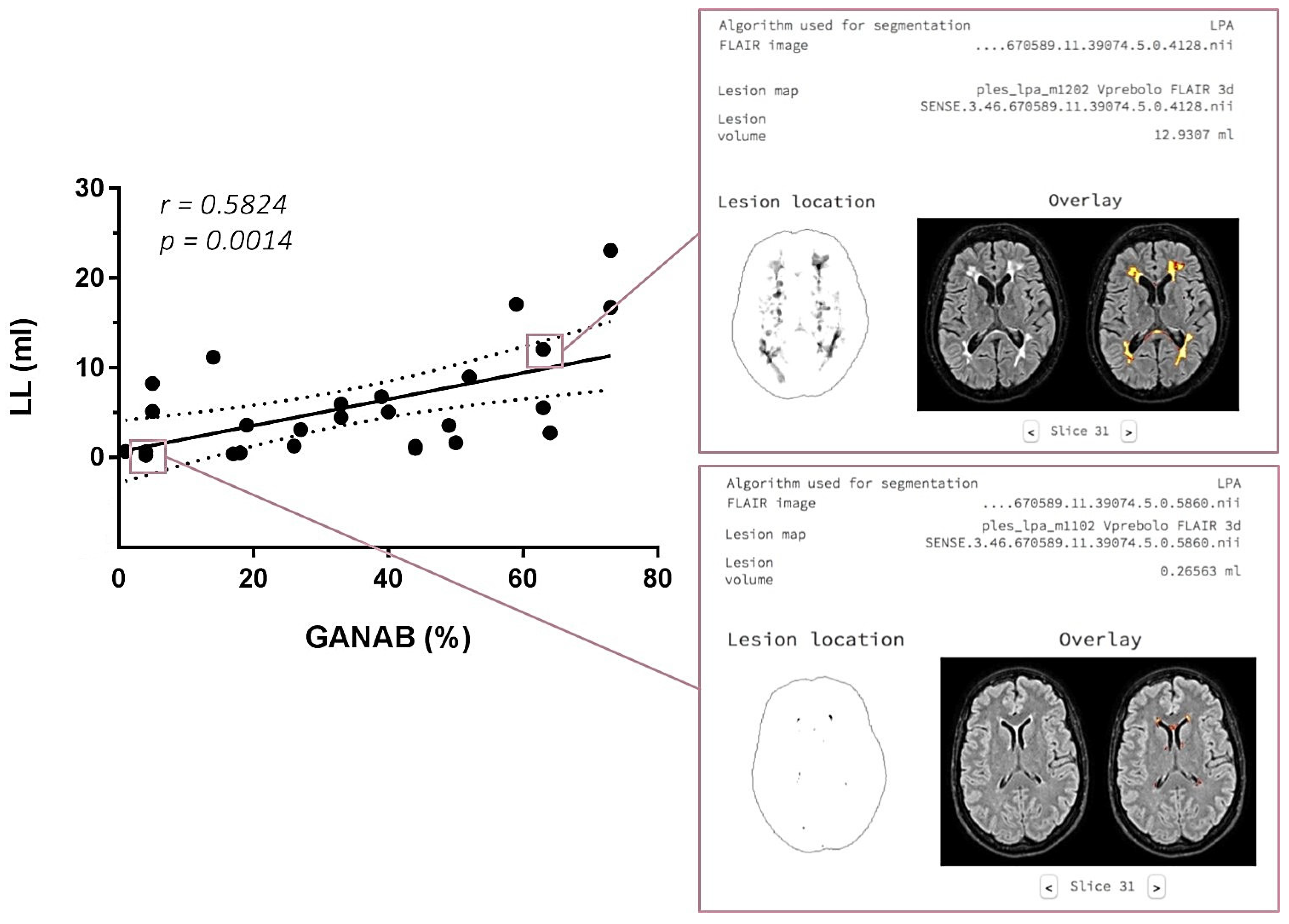 Pharmaceuticals 14 01195 g008